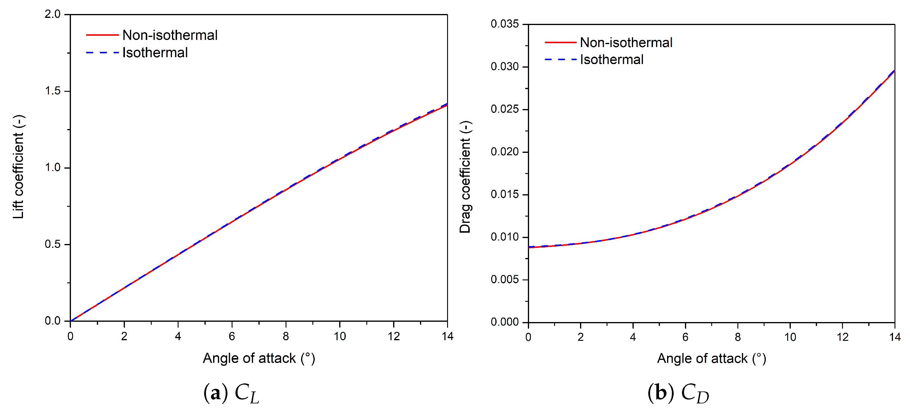 Applsci 13 07890 g019