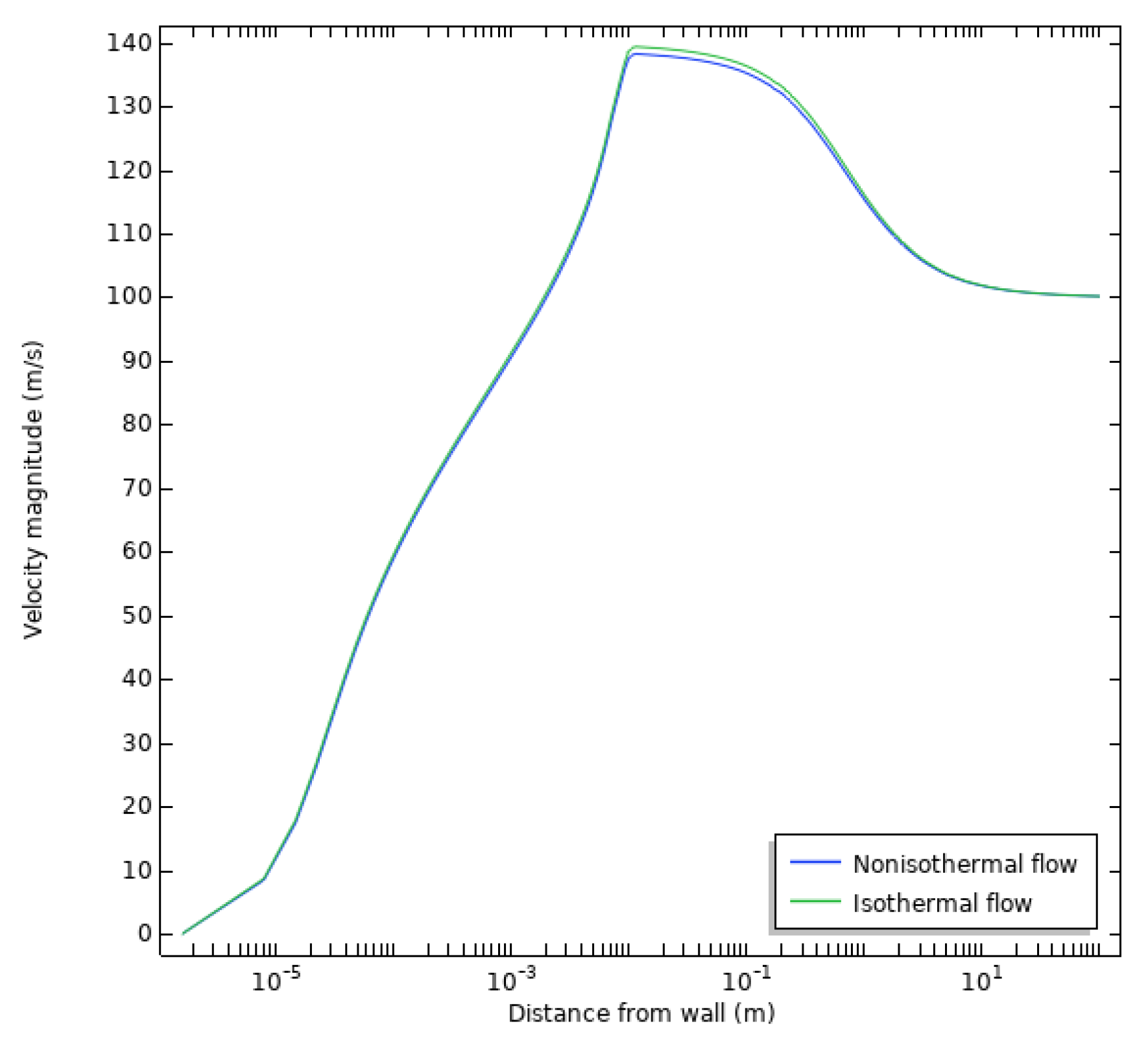 Applsci 13 07890 g021