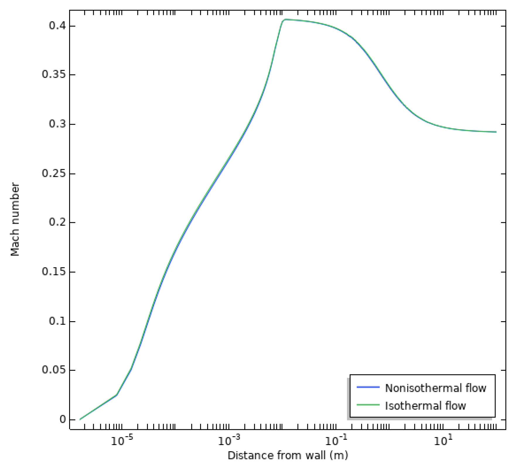Applsci 13 07890 g023