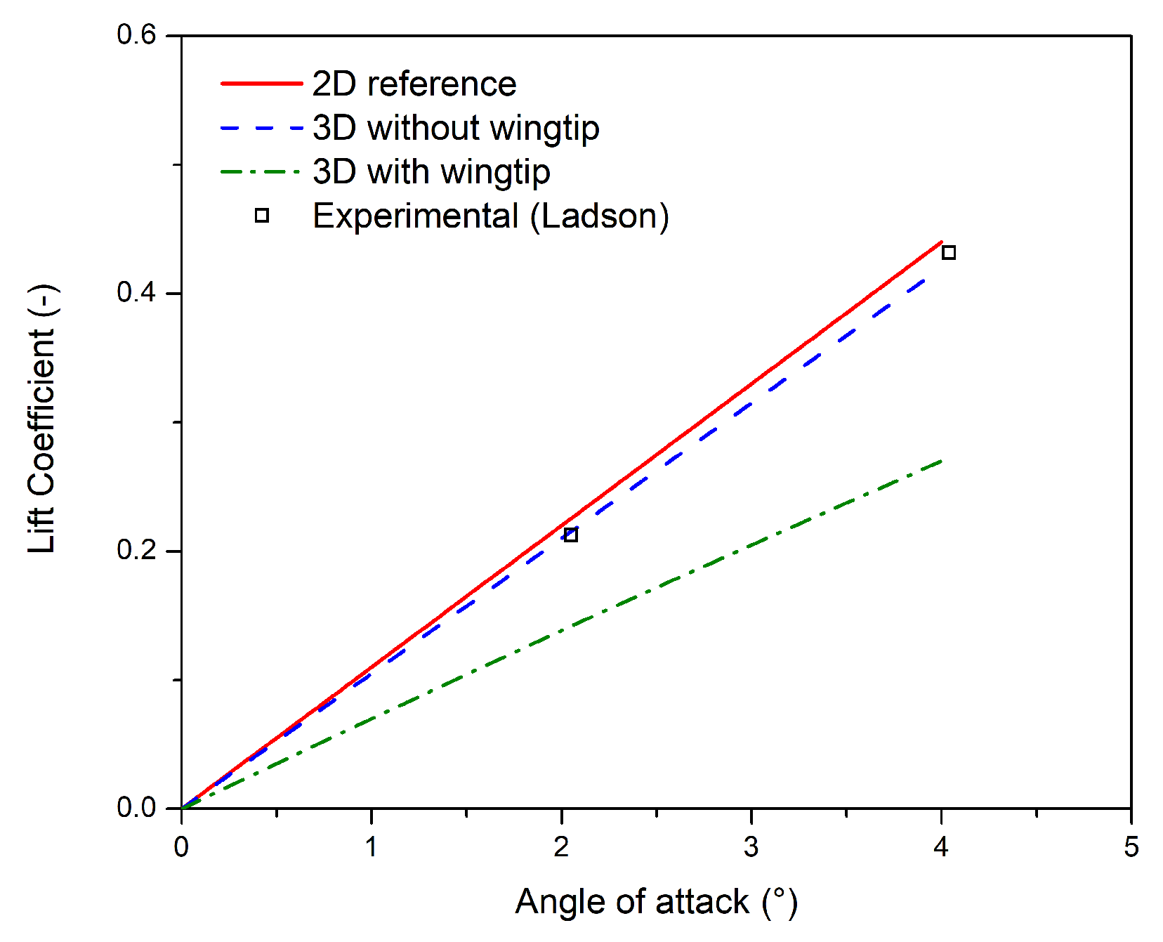 Applsci 13 07890 g026
