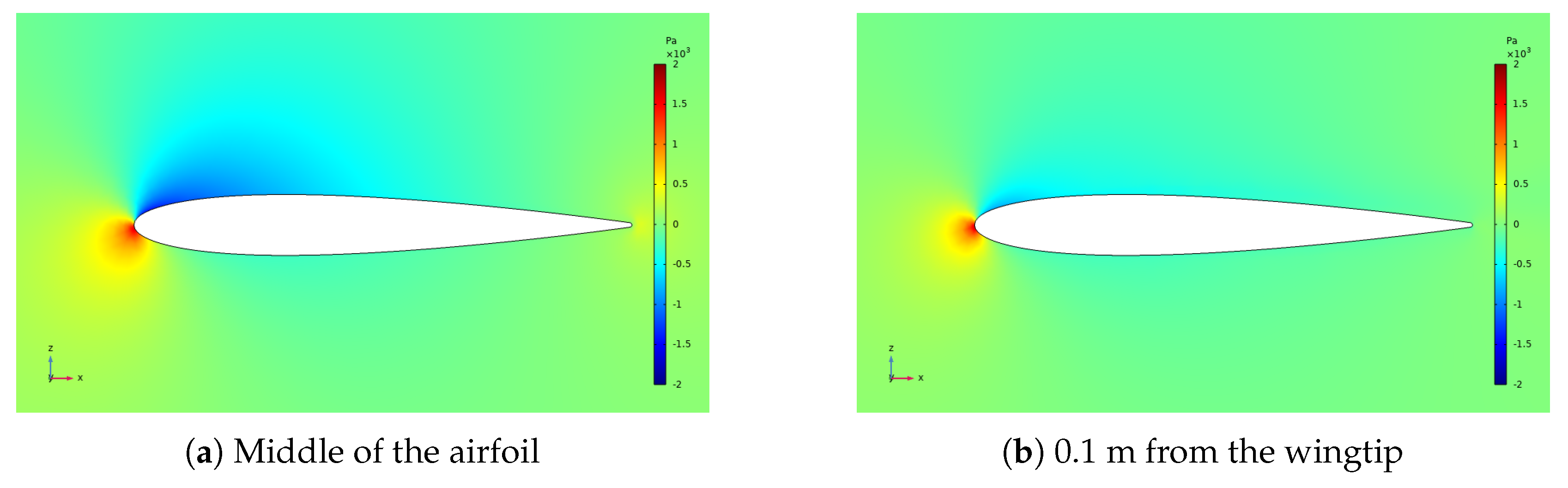 Applsci 13 07890 g029