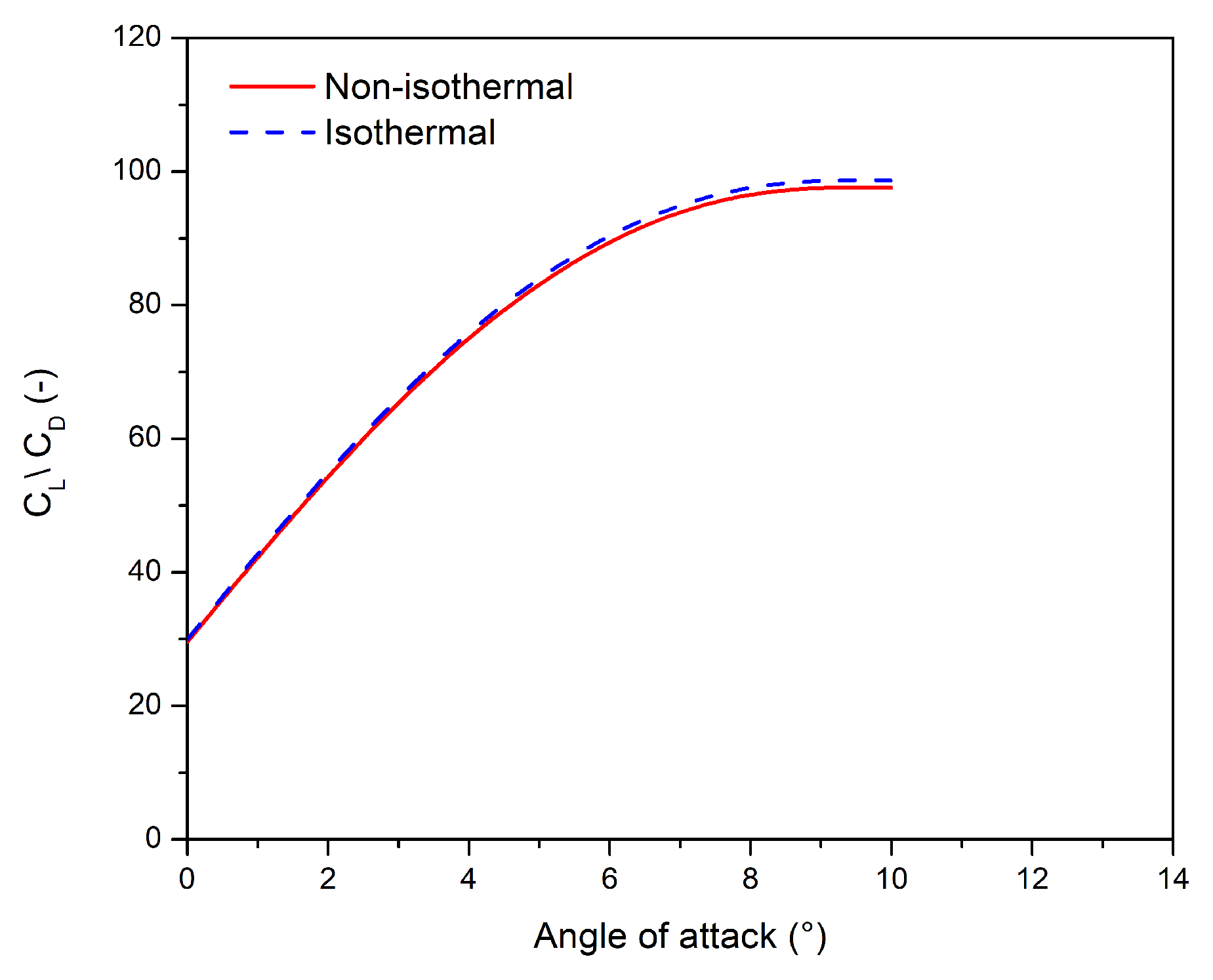 Applsci 13 07890 g0a4