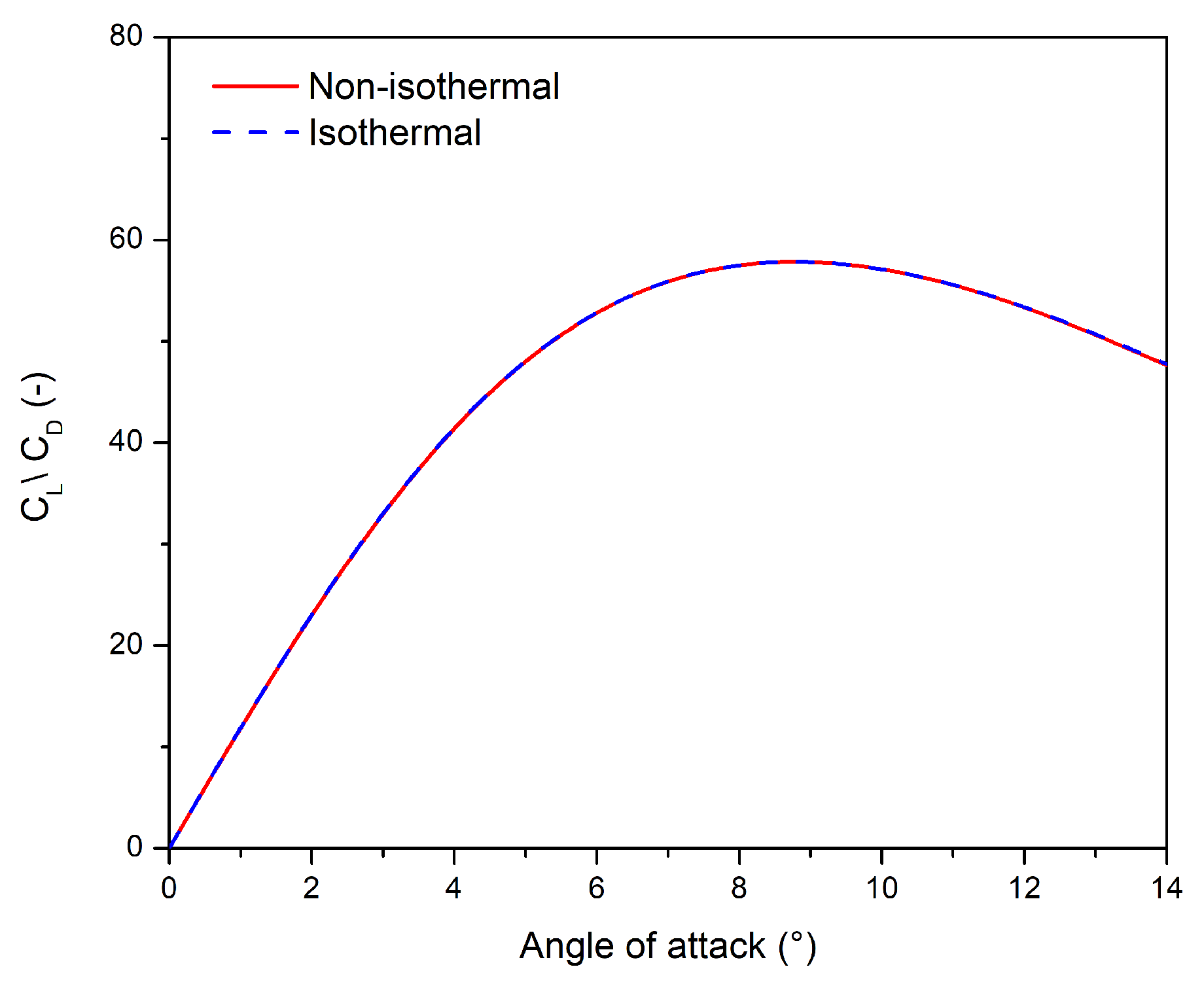 Applsci 13 07890 g0a5