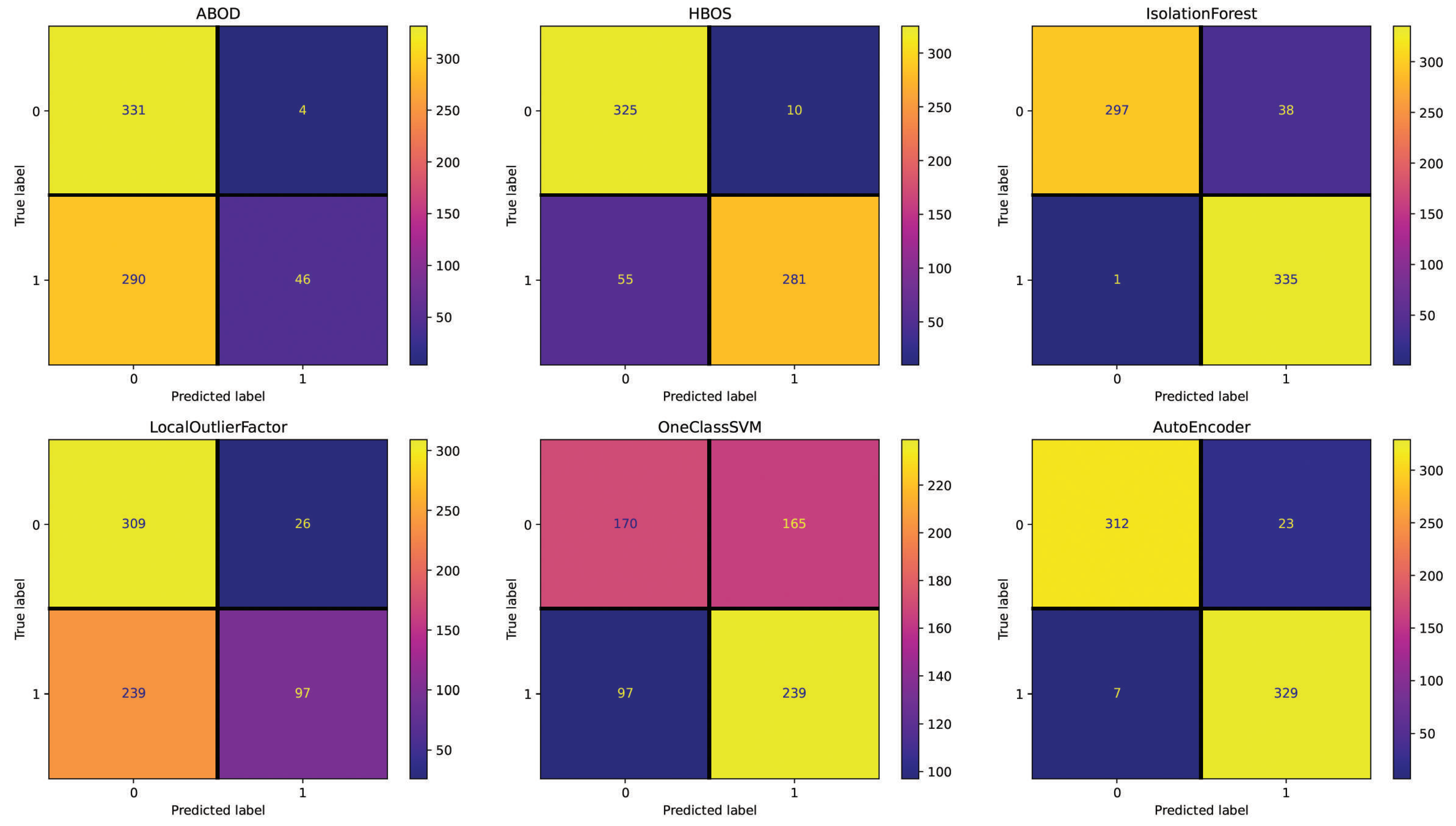 Applsci 13 07901 g003 Applsci 13 07901 g003