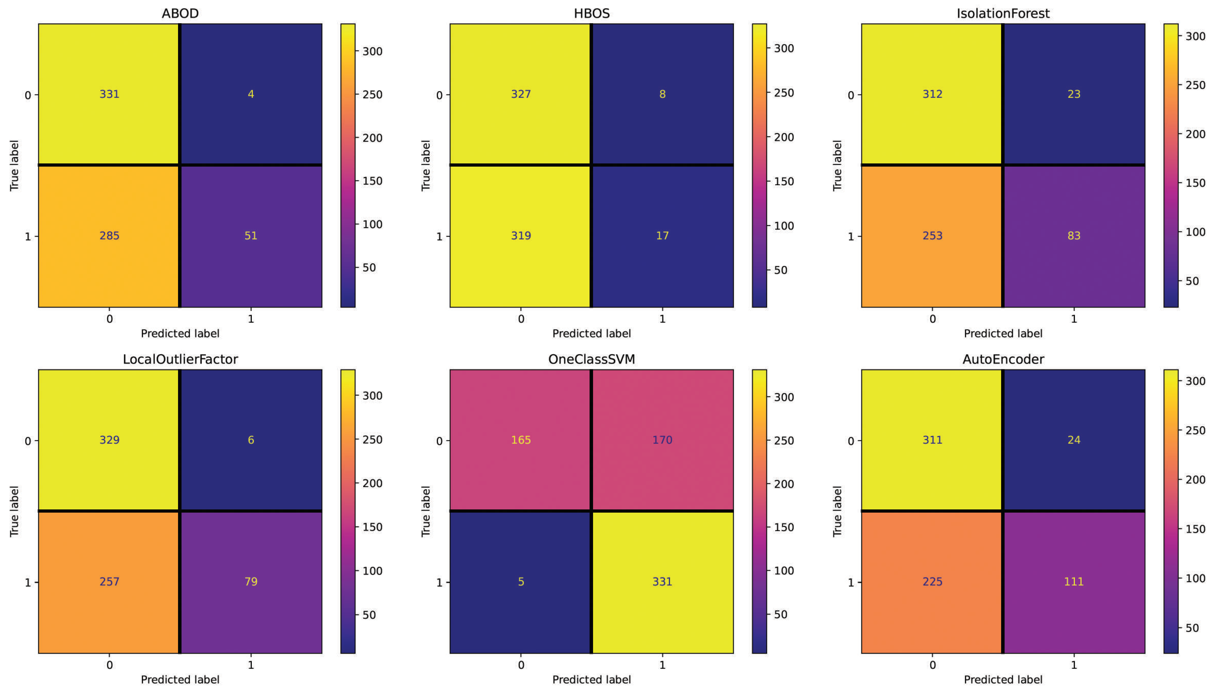 Applsci 13 07901 g006 Applsci 13 07901 g006