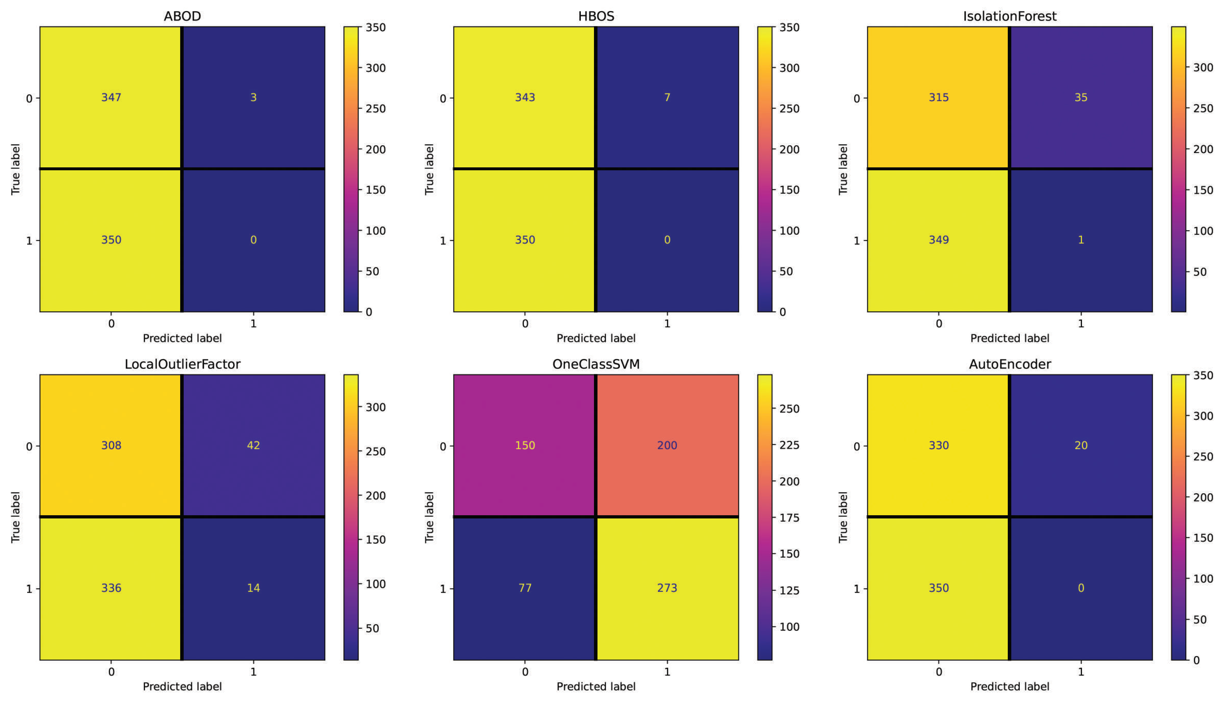 Applsci 13 07901 g007 Applsci 13 07901 g007