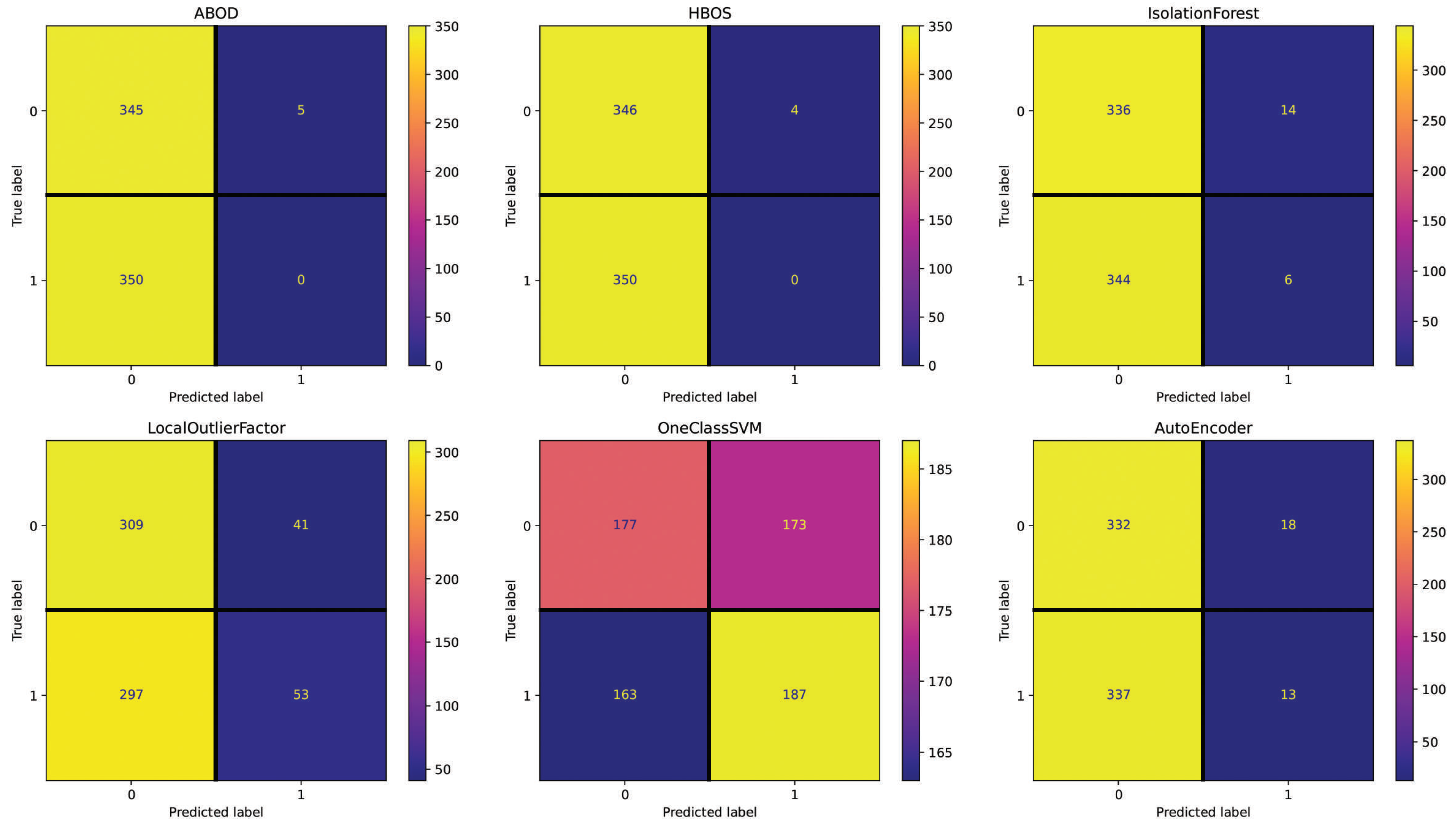 Applsci 13 07901 g008 Applsci 13 07901 g008