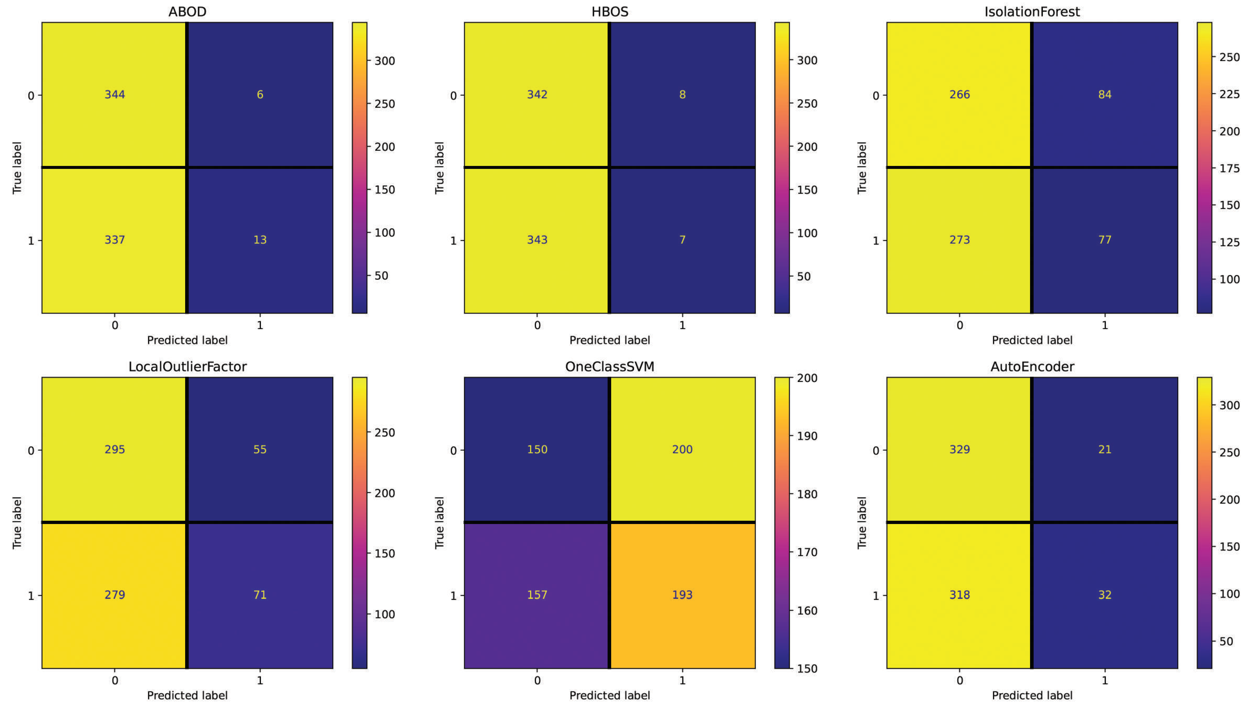 Applsci 13 07901 g009 Applsci 13 07901 g009