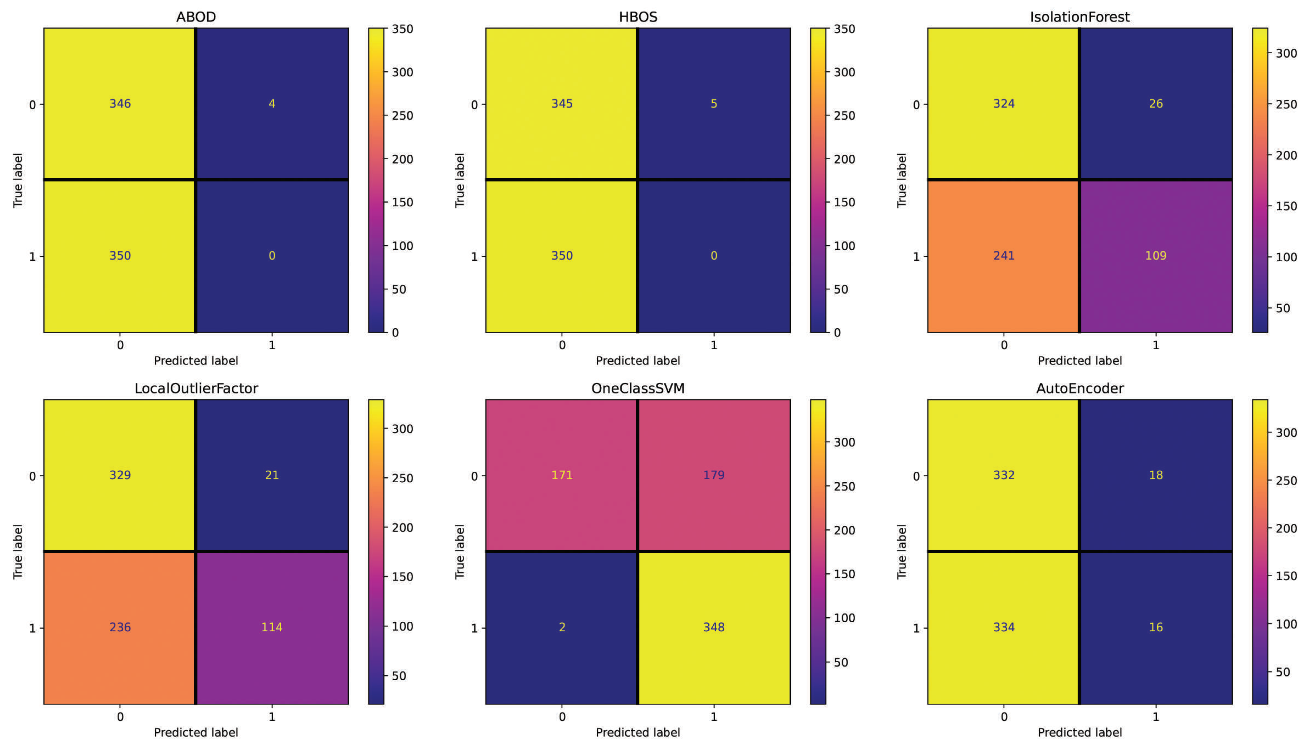 Applsci 13 07901 g010 Applsci 13 07901 g010