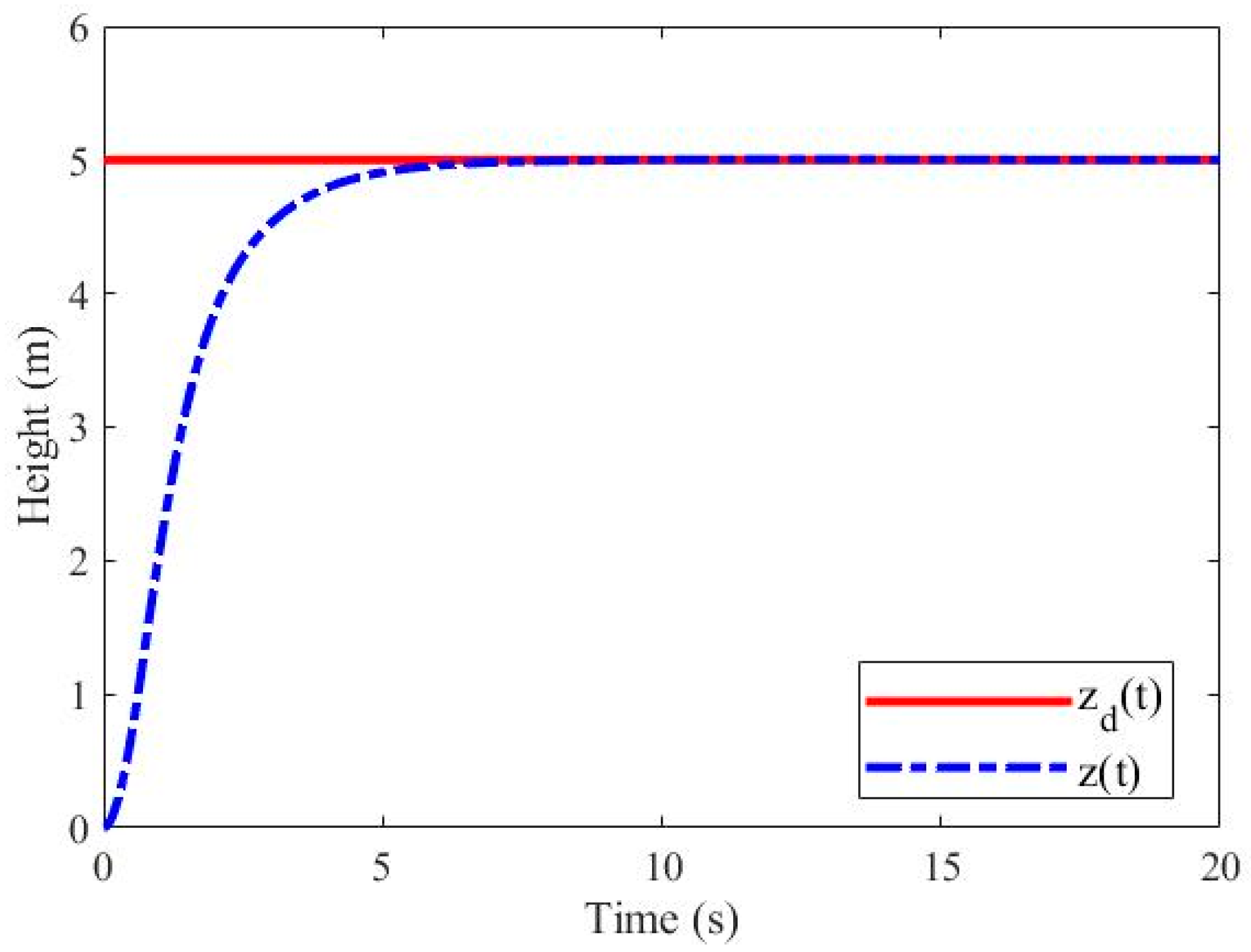 Applsci 13 07914 g003 Applsci 13 07914 g003