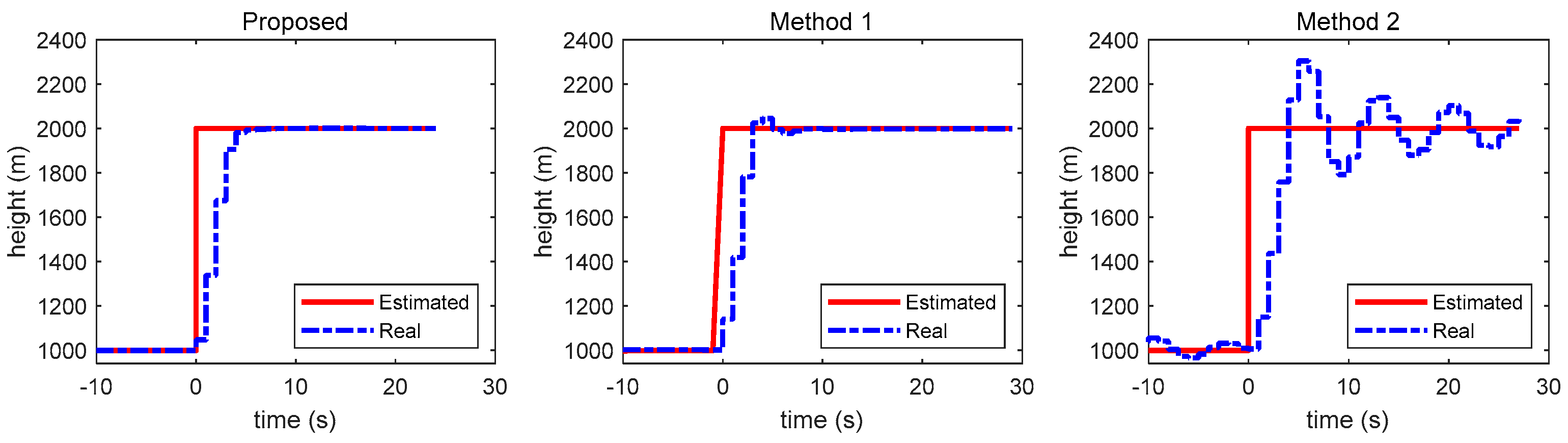 Applsci 13 07914 g011 Applsci 13 07914 g011