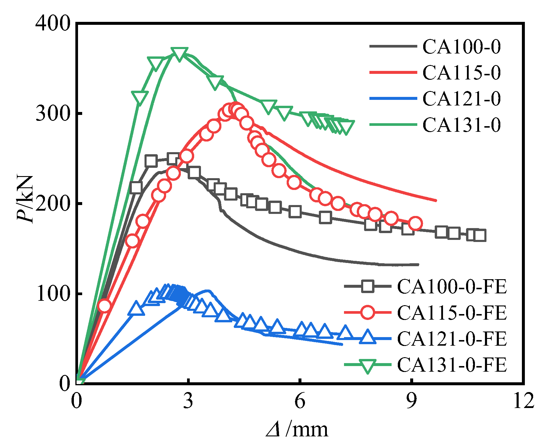 Applsci 13 07918 g004