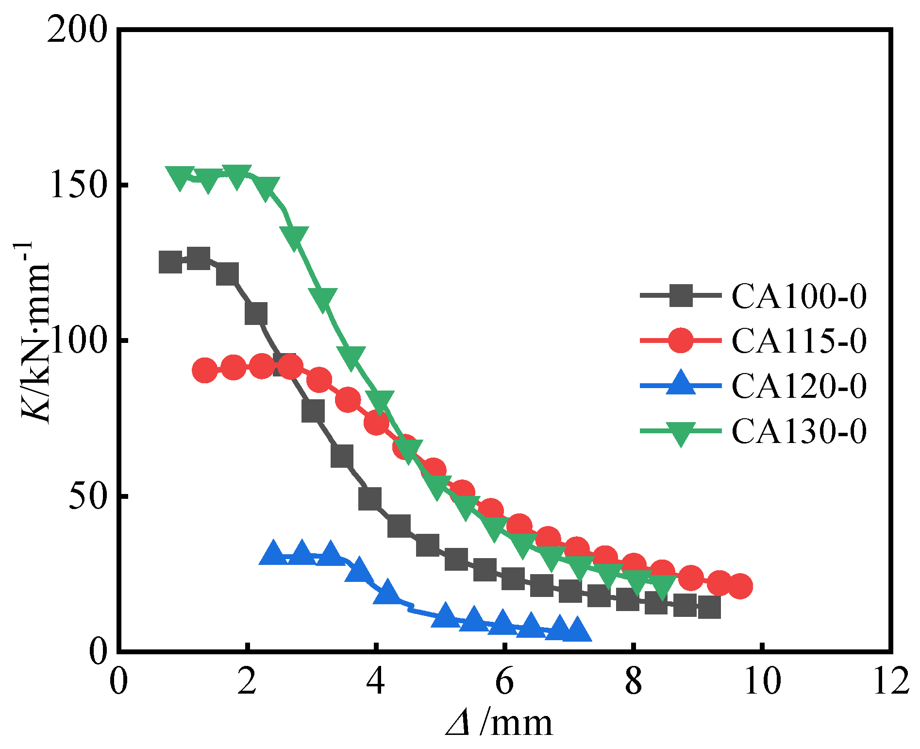 Applsci 13 07918 g005
