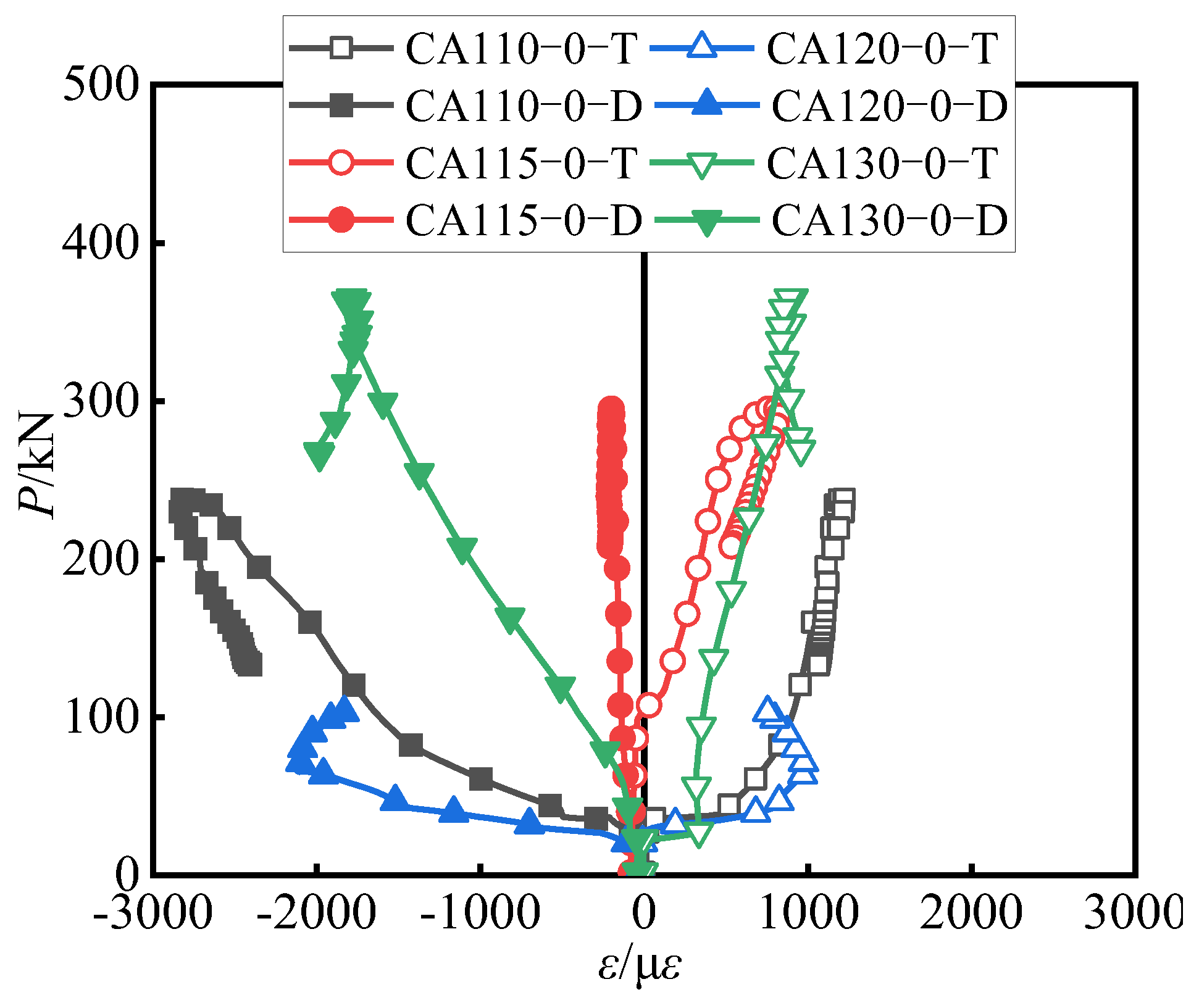 Applsci 13 07918 g006