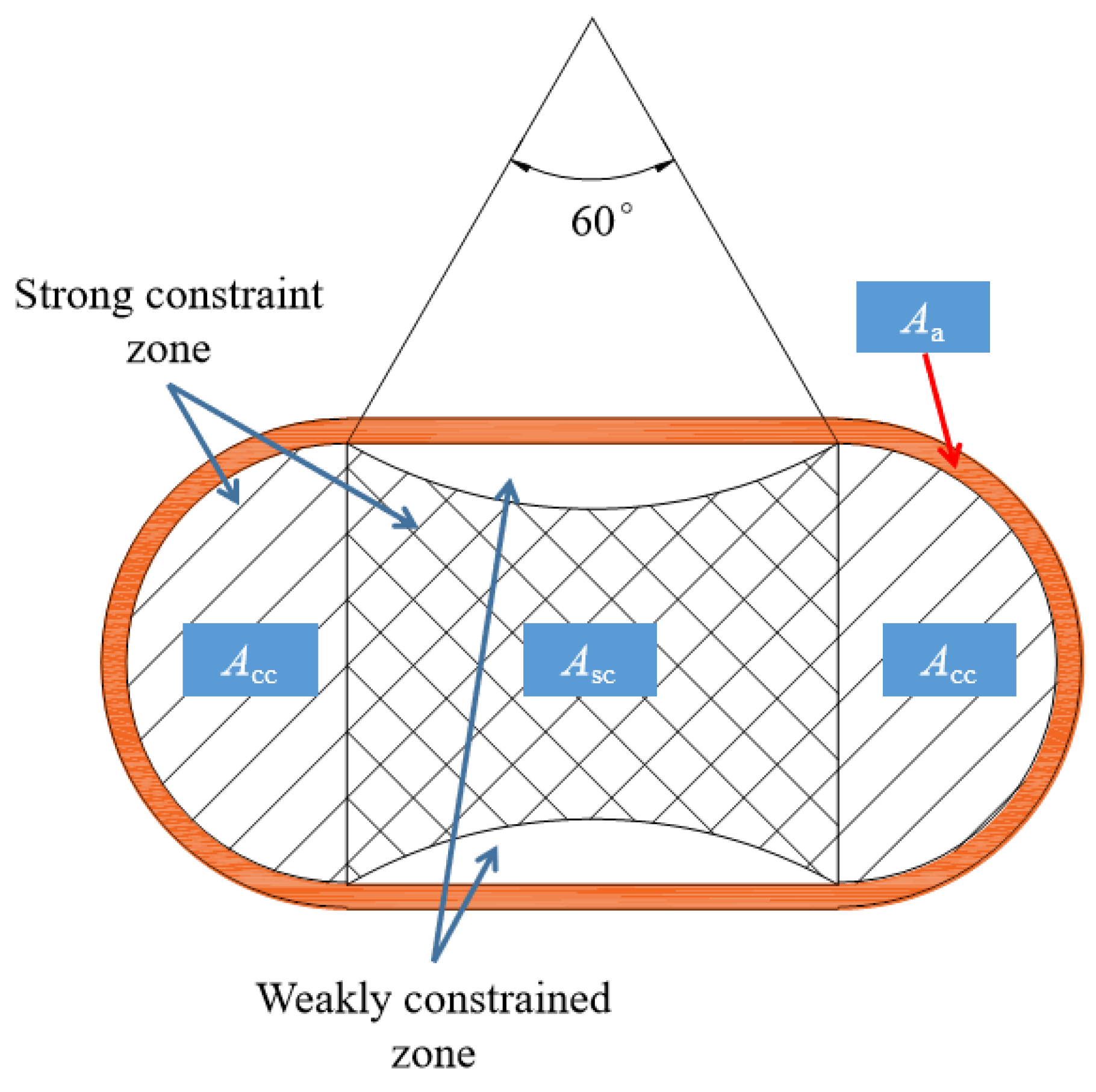 Applsci 13 07918 g013