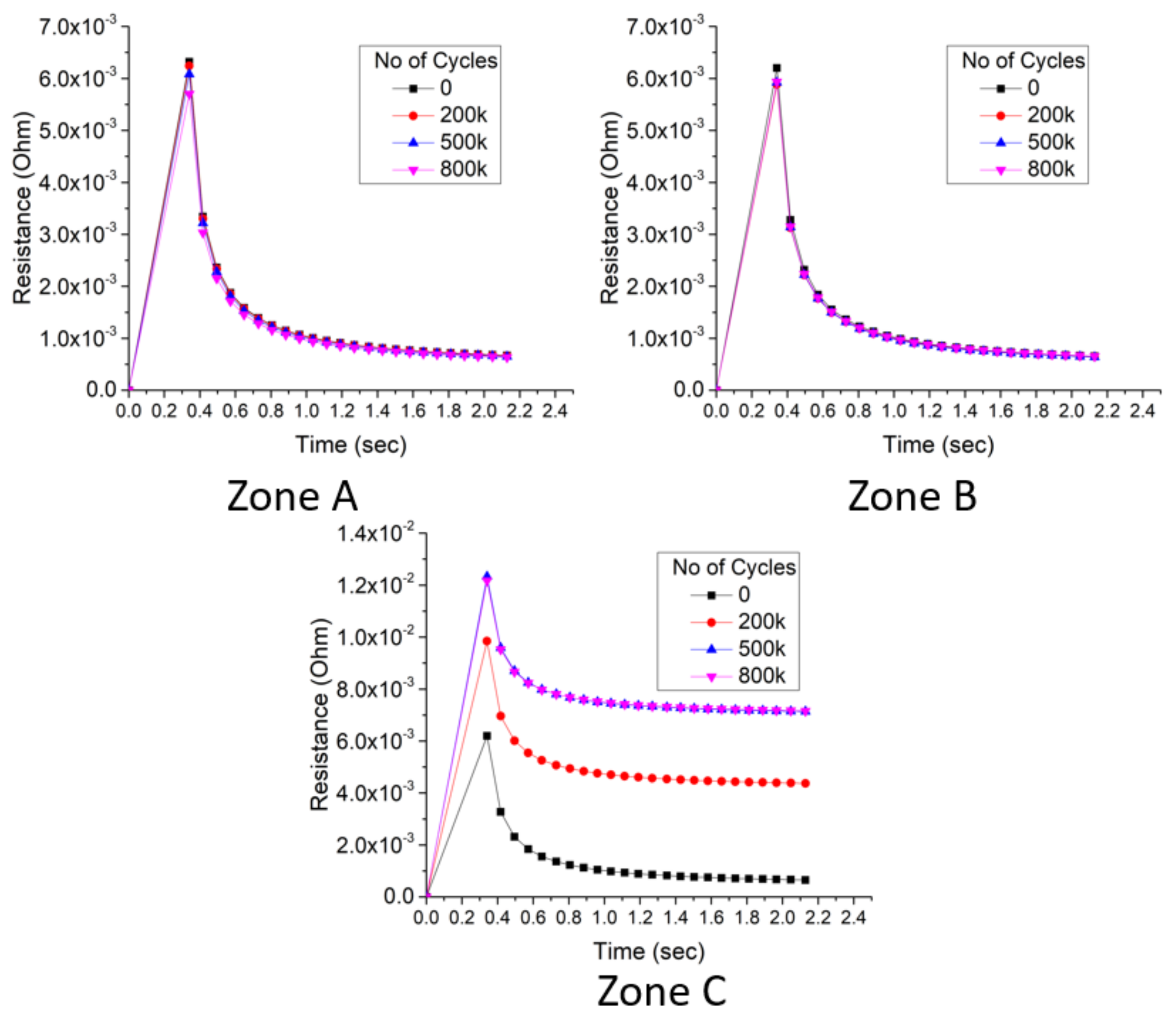 Applsci 13 07941 g006