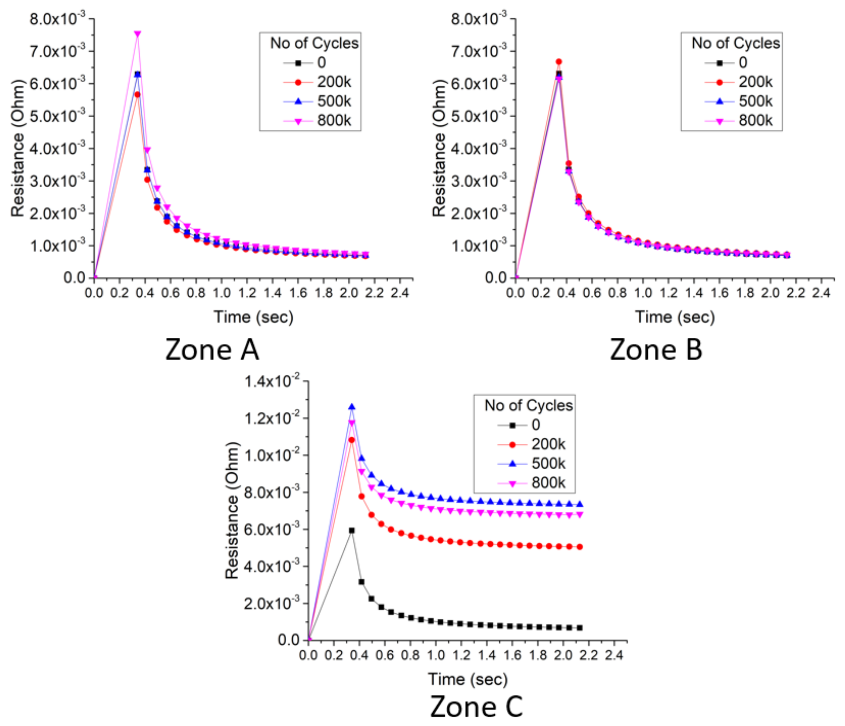 Applsci 13 07941 g008