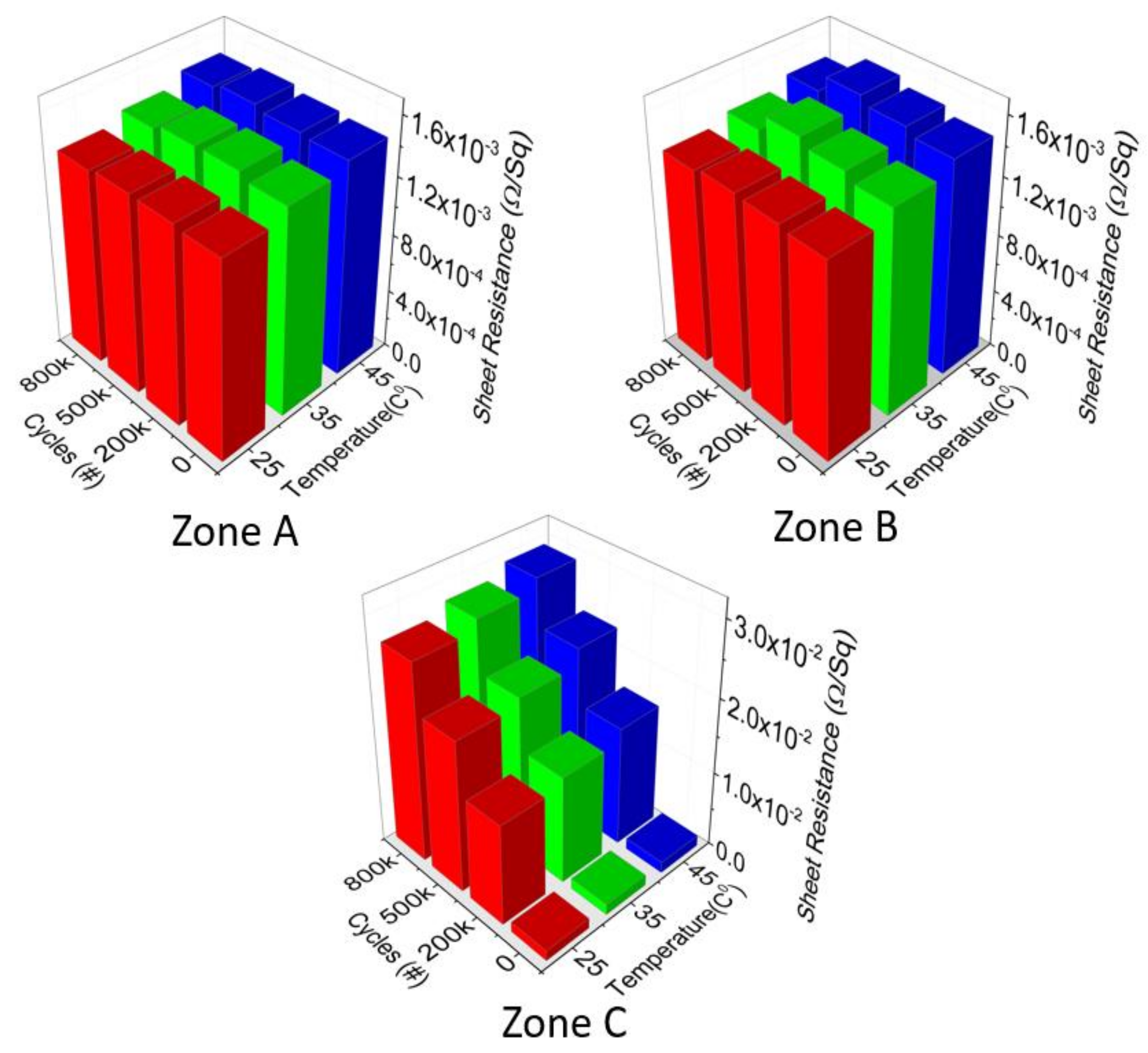 Applsci 13 07941 g010