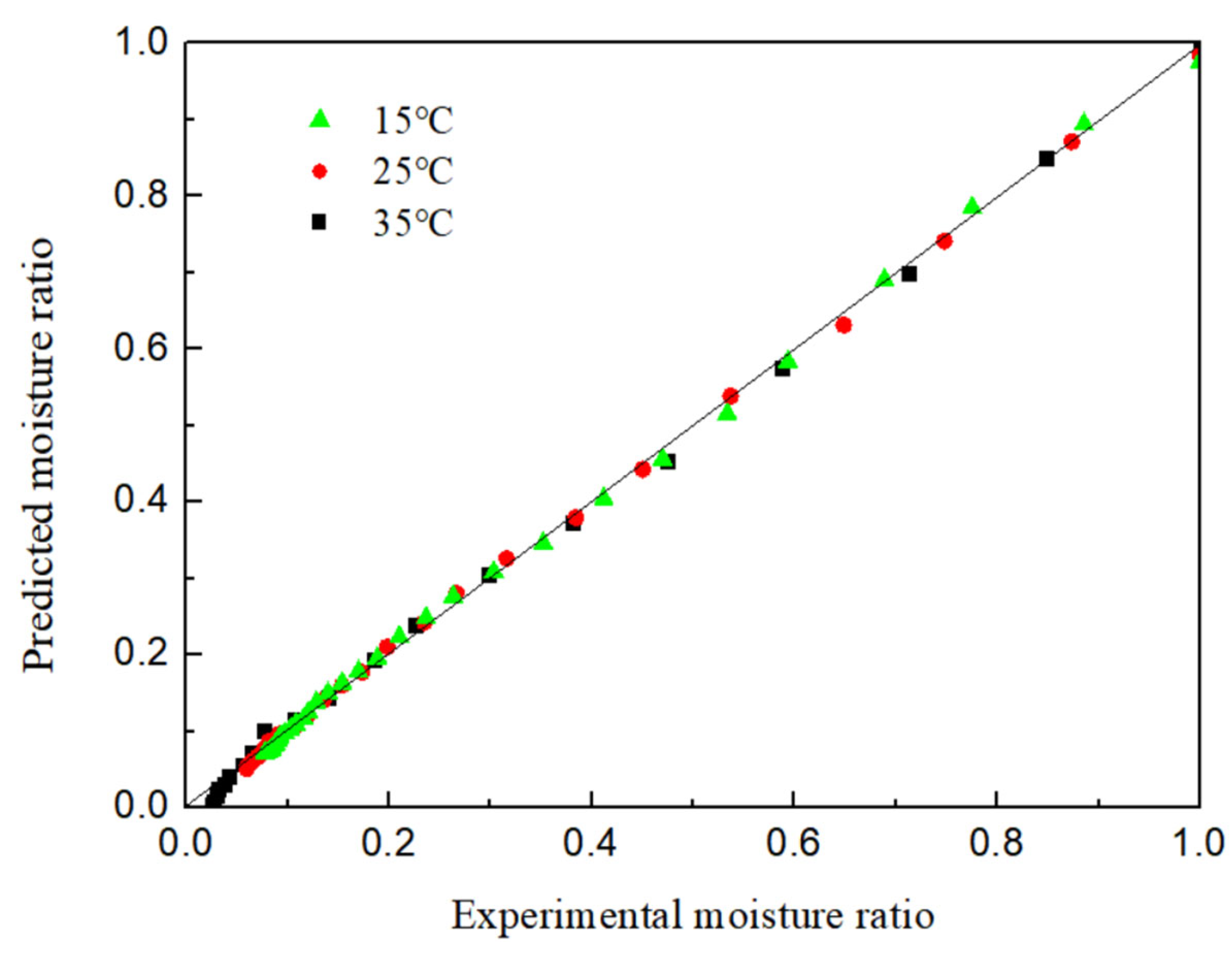 Applsci 13 07957 g006