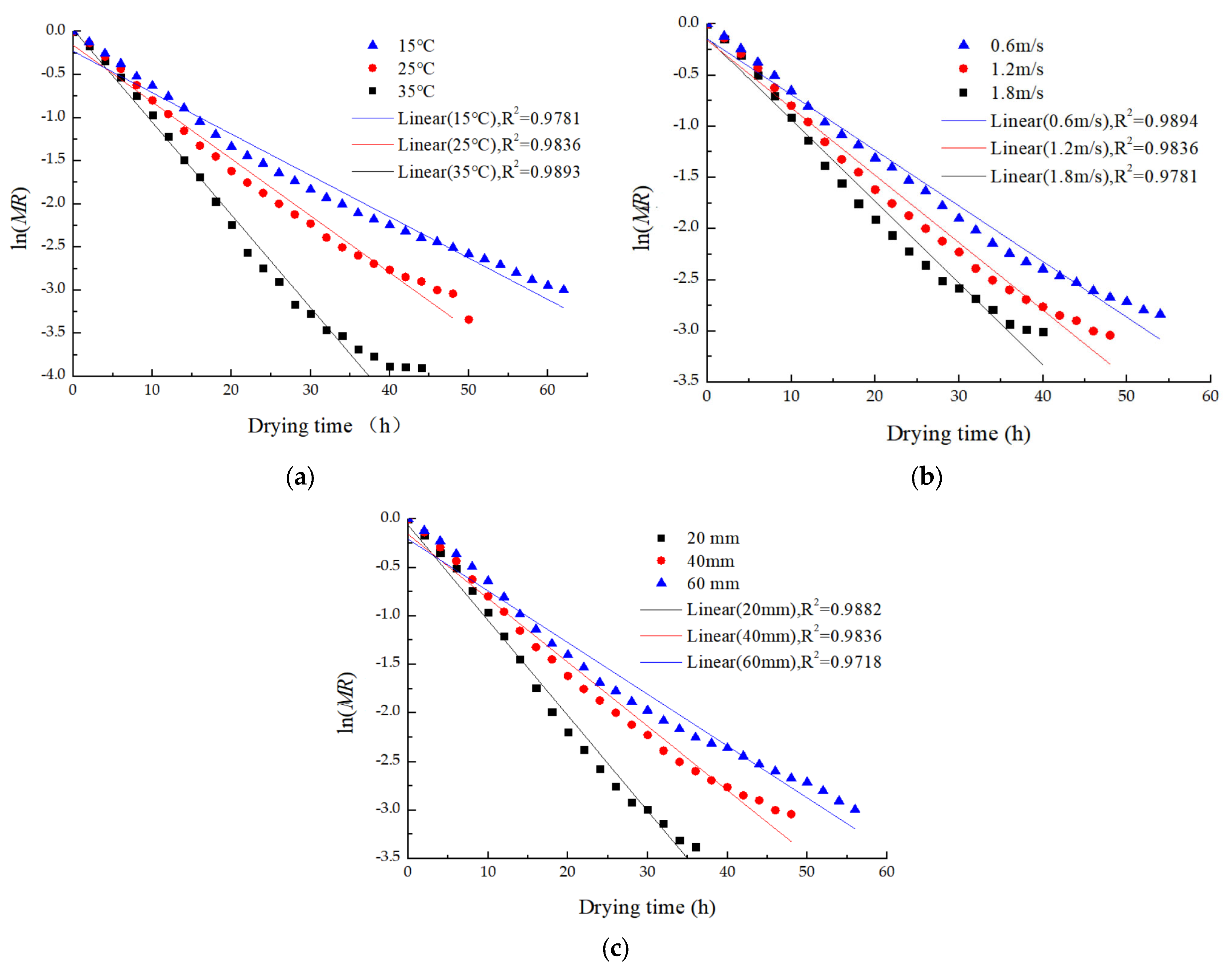 Applsci 13 07957 g007