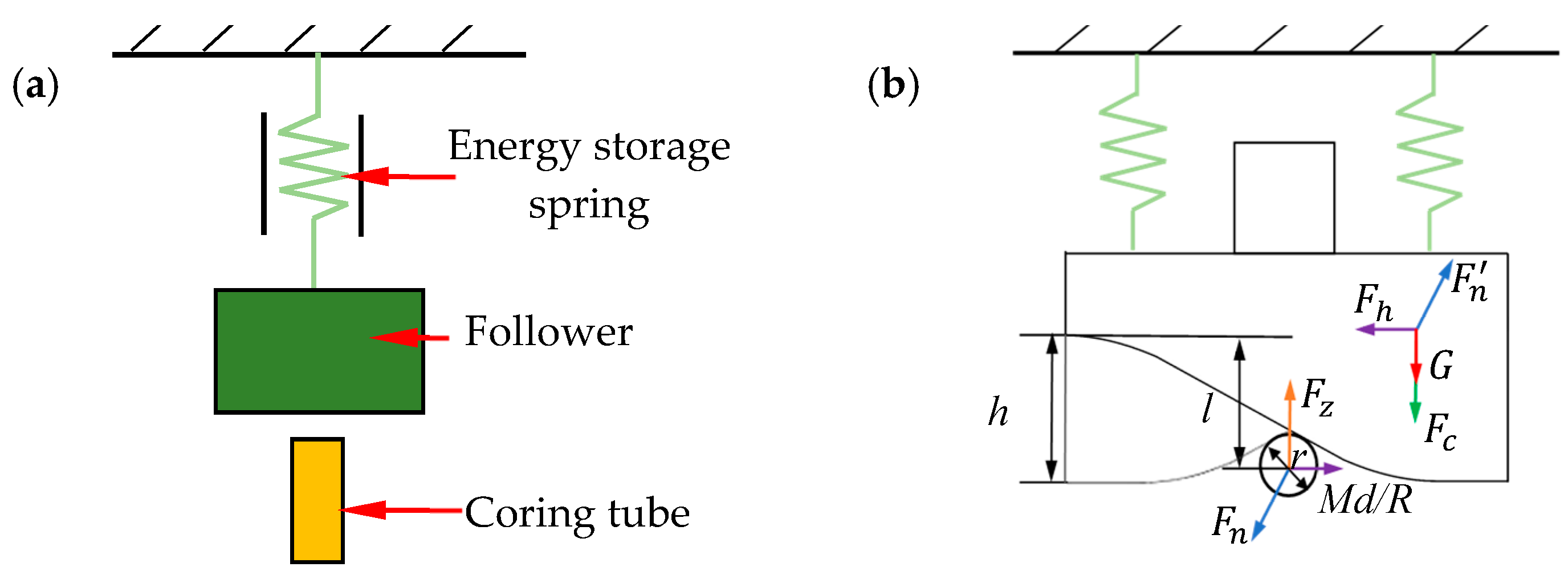 Applsci 13 07961 g008 Applsci 13 07961 g008