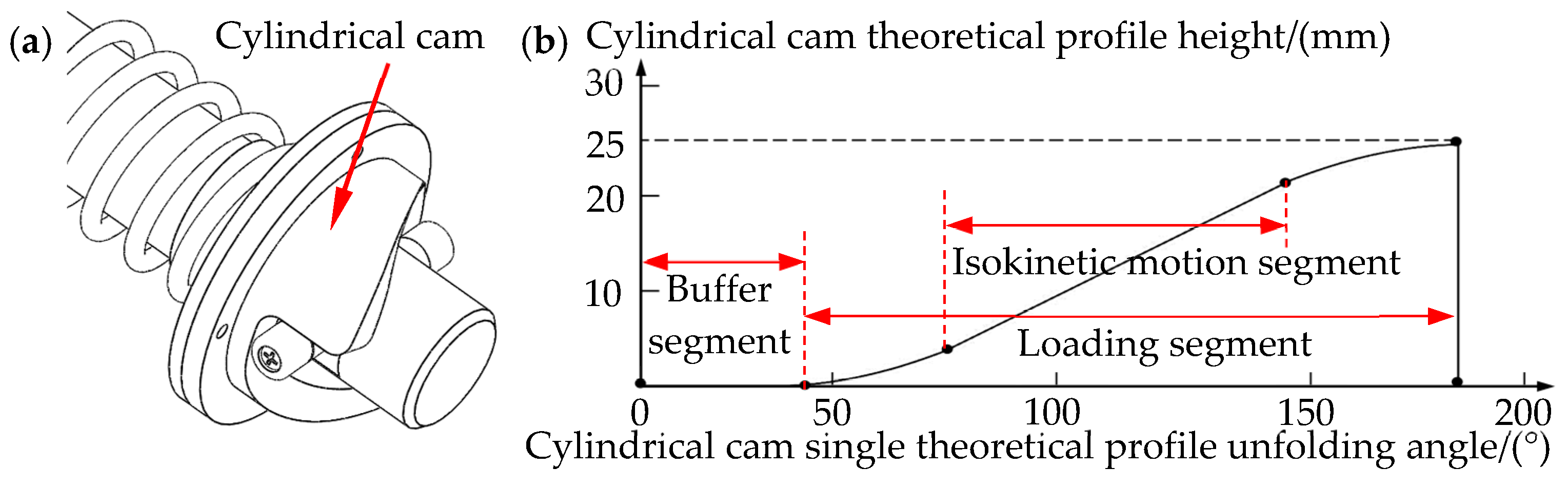 Applsci 13 07961 g009 Applsci 13 07961 g009