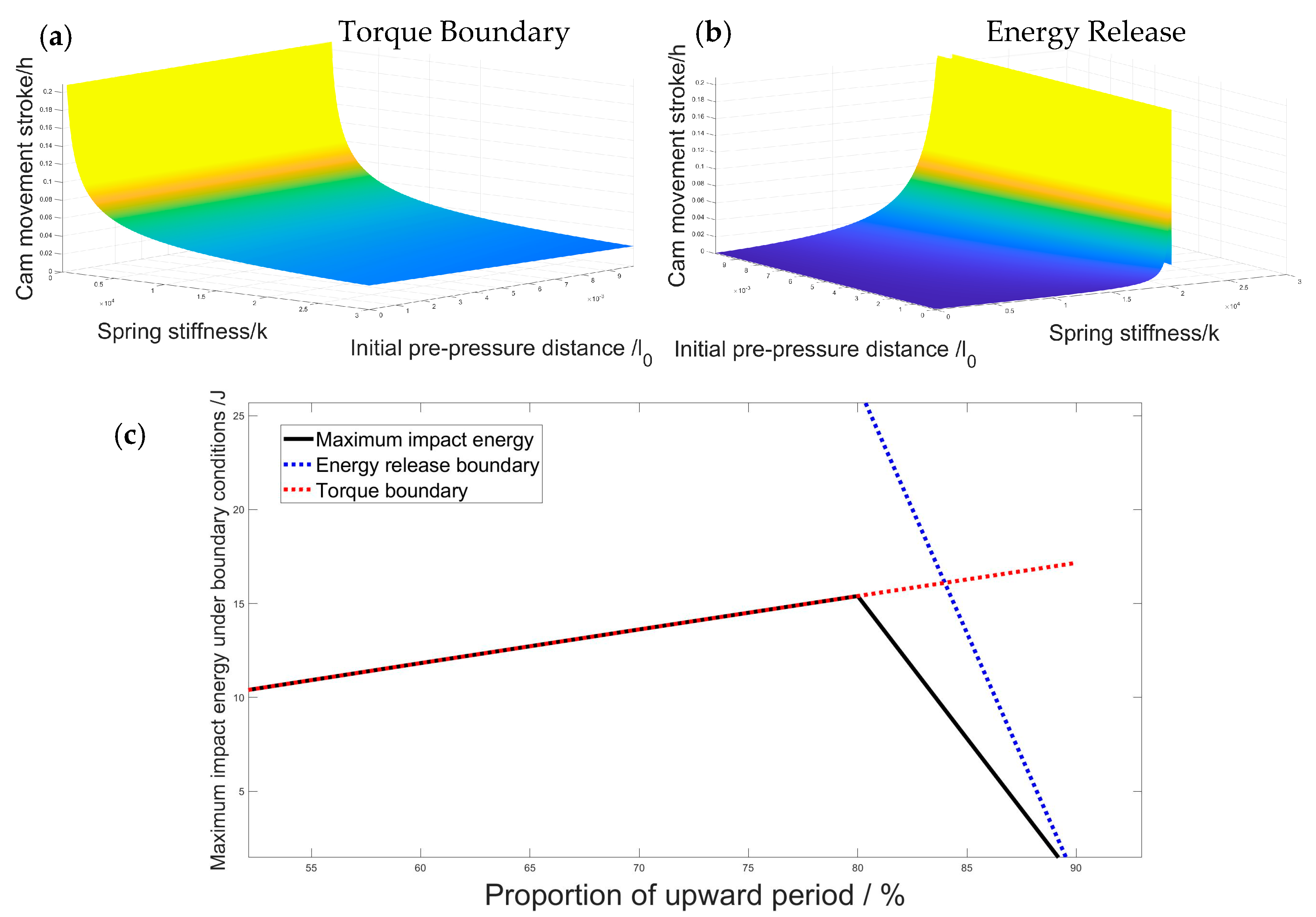 Applsci 13 07961 g010 Applsci 13 07961 g010