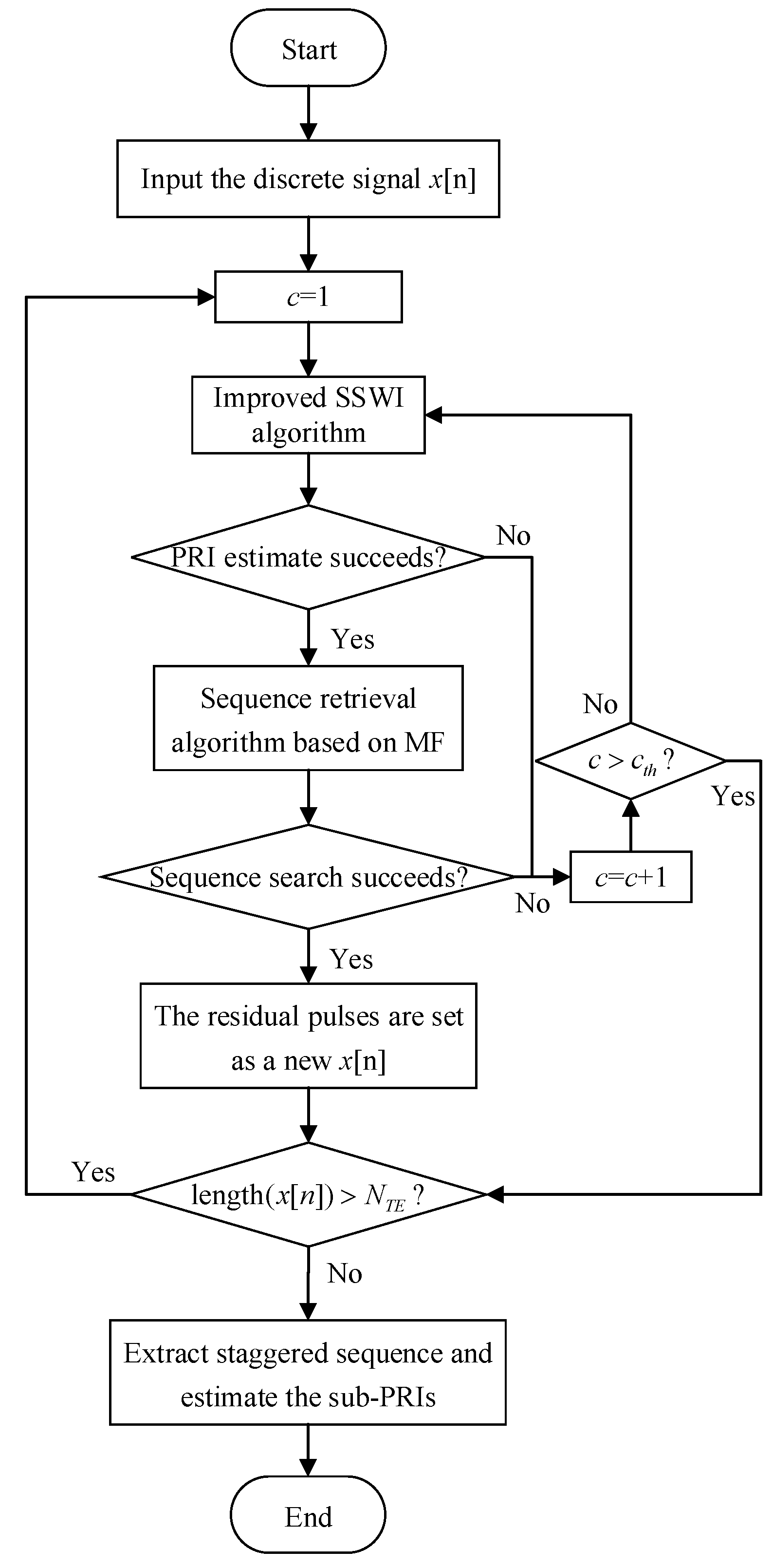 Applsci 13 07977 g002 Applsci 13 07977 g002