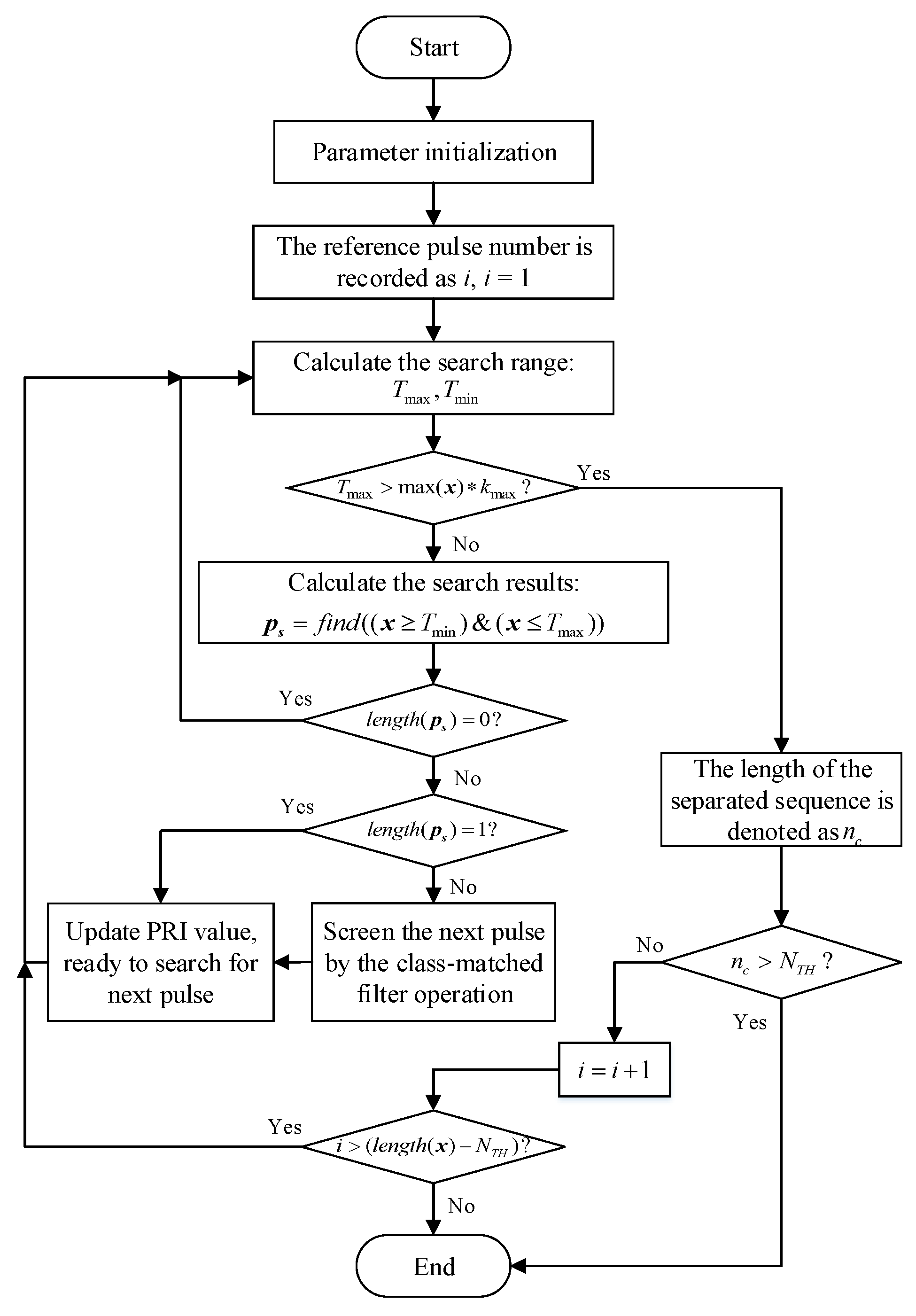 Applsci 13 07977 g003 Applsci 13 07977 g003