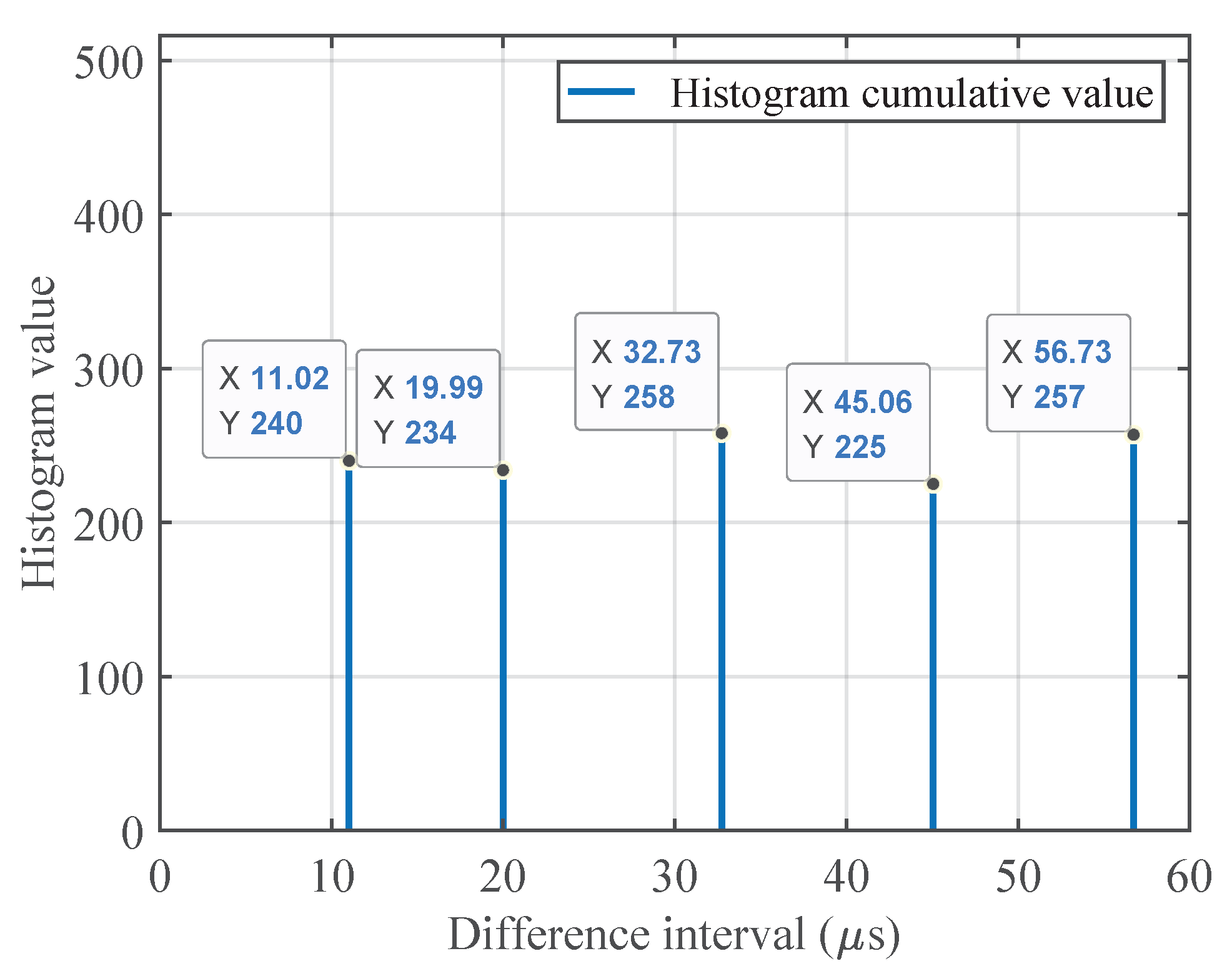 Applsci 13 07977 g005 Applsci 13 07977 g005