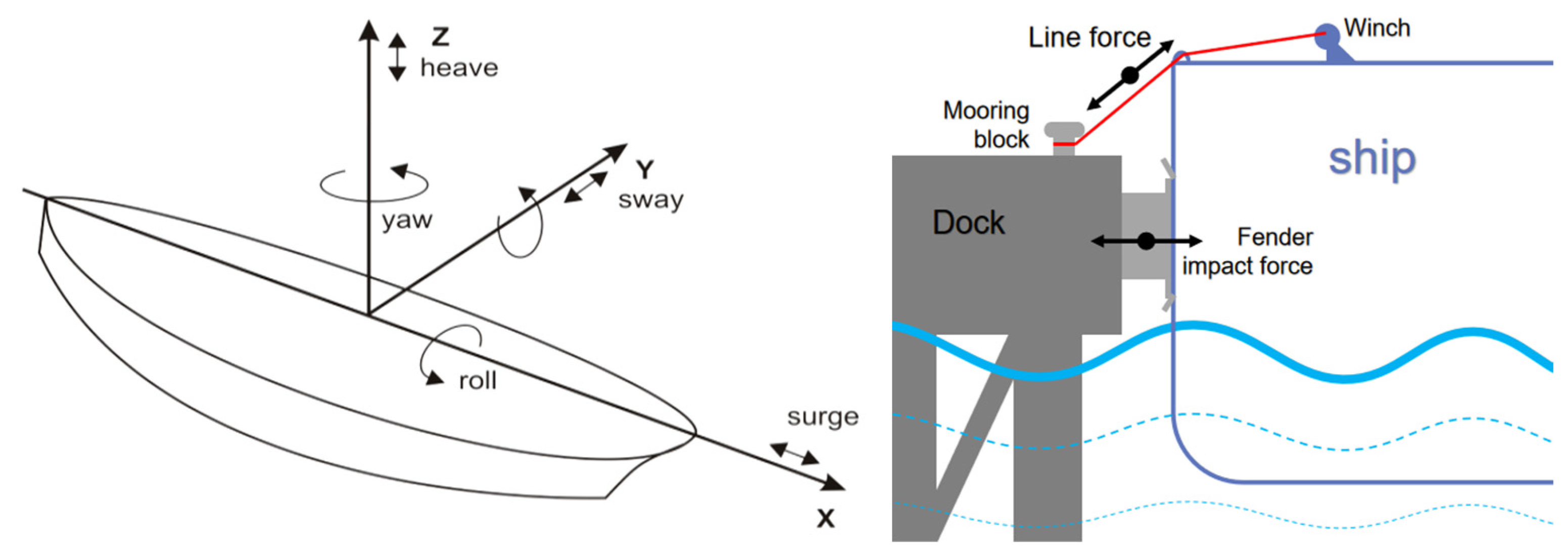 Applsci 13 07979 g002