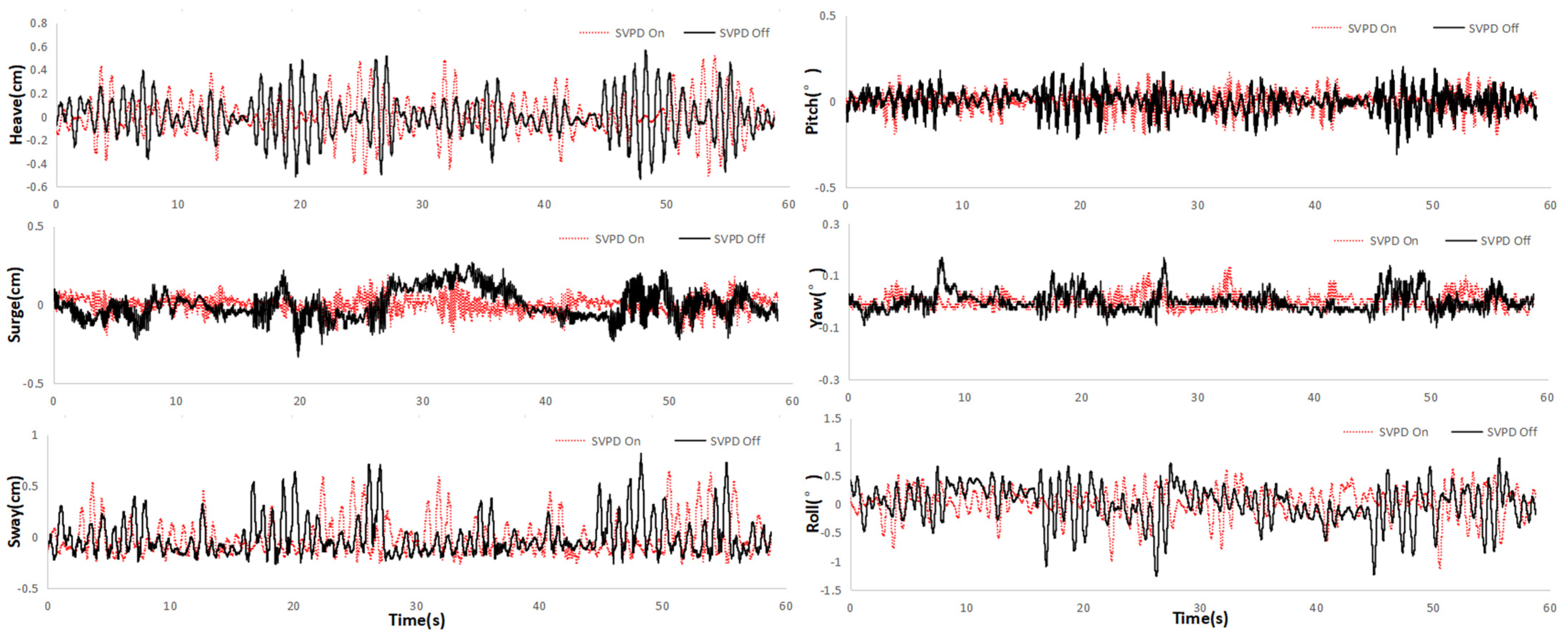 Applsci 13 07979 g011