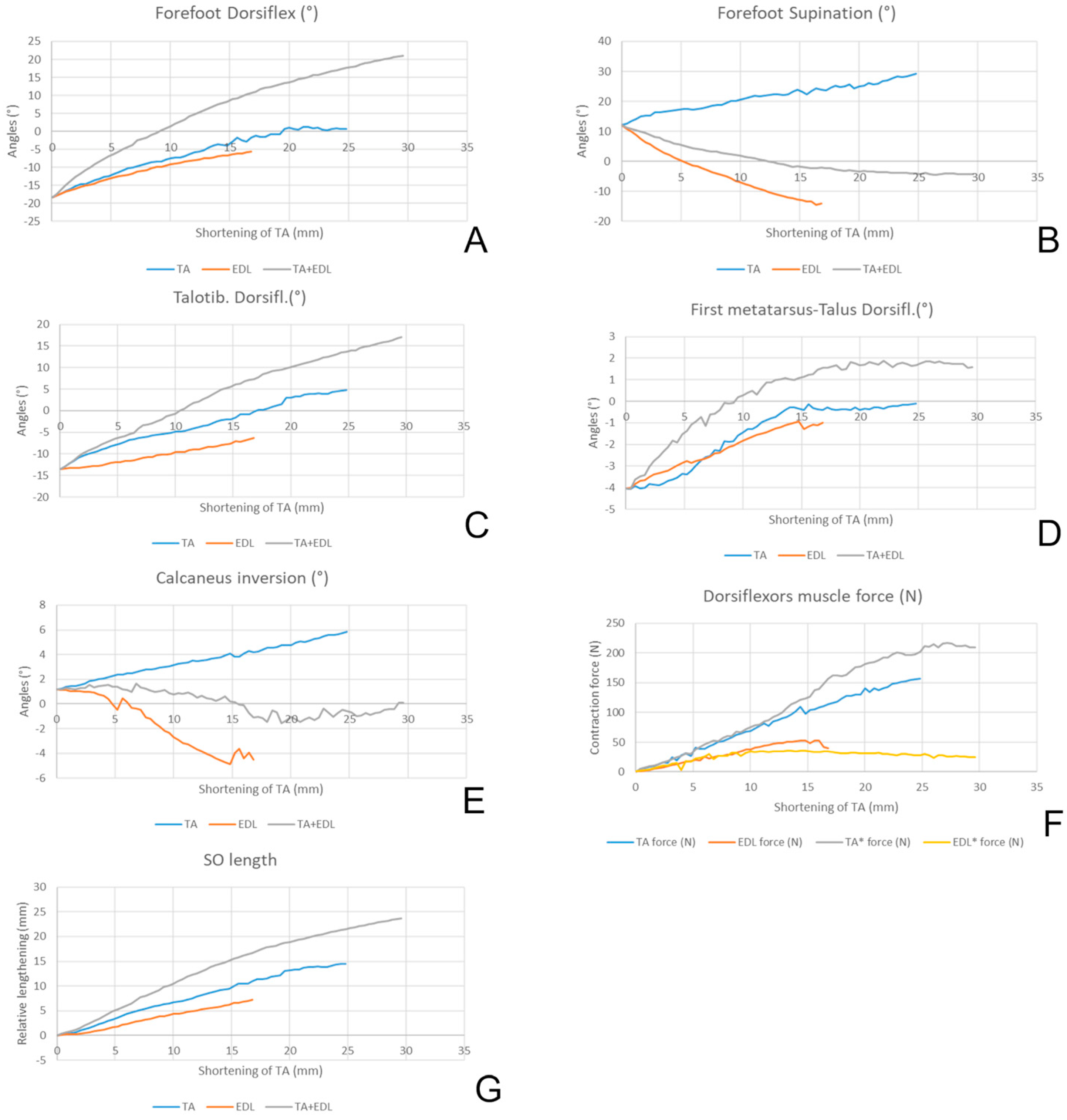 Applsci 13 07984 g004