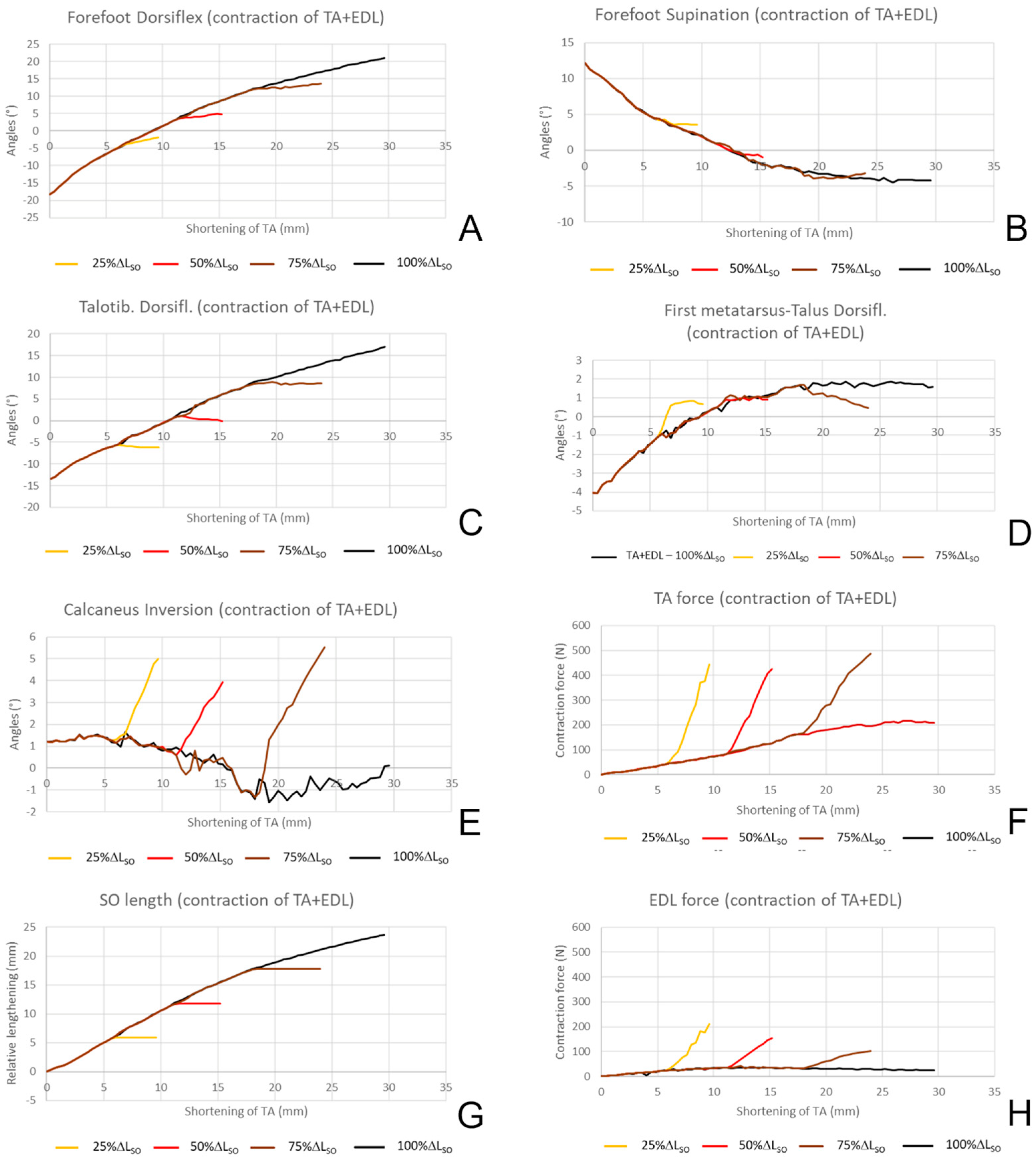 Applsci 13 07984 g006