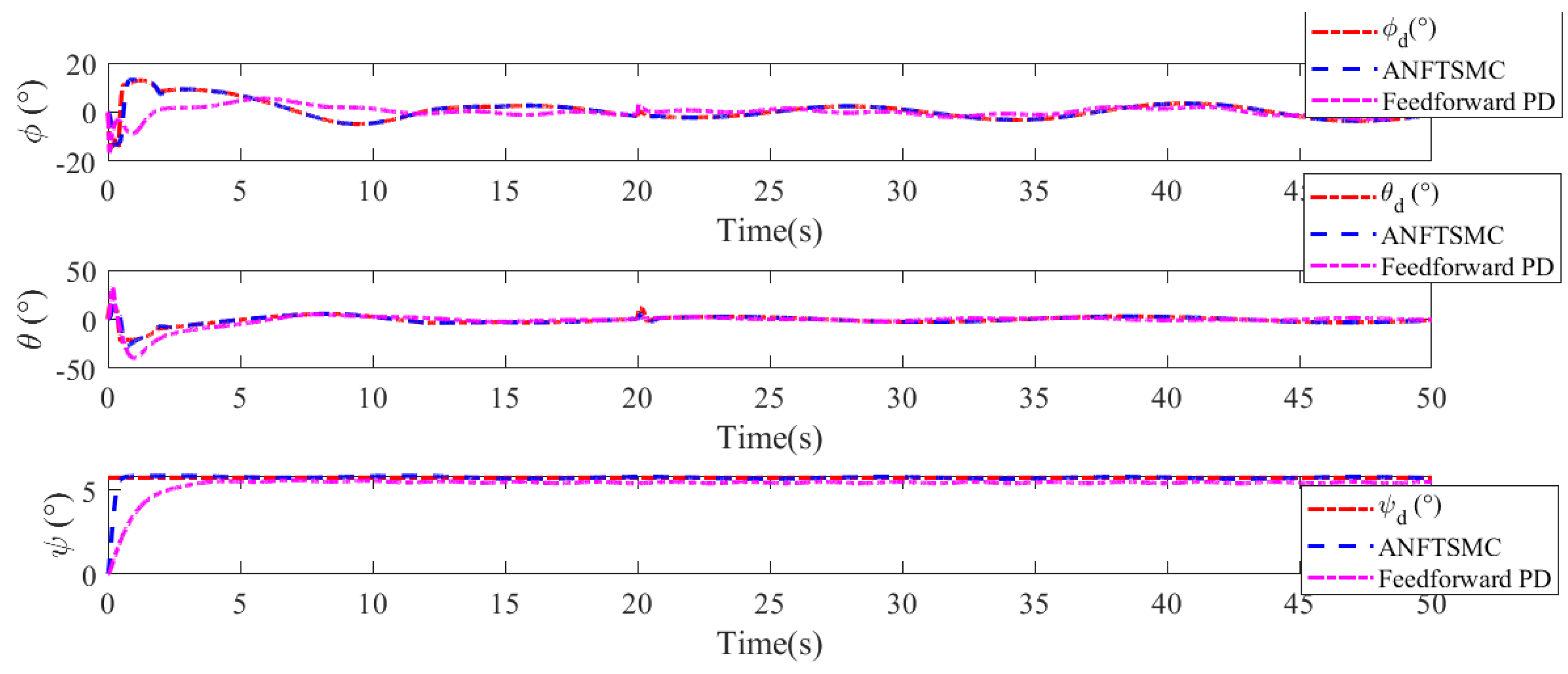 Applsci 13 08026 g007