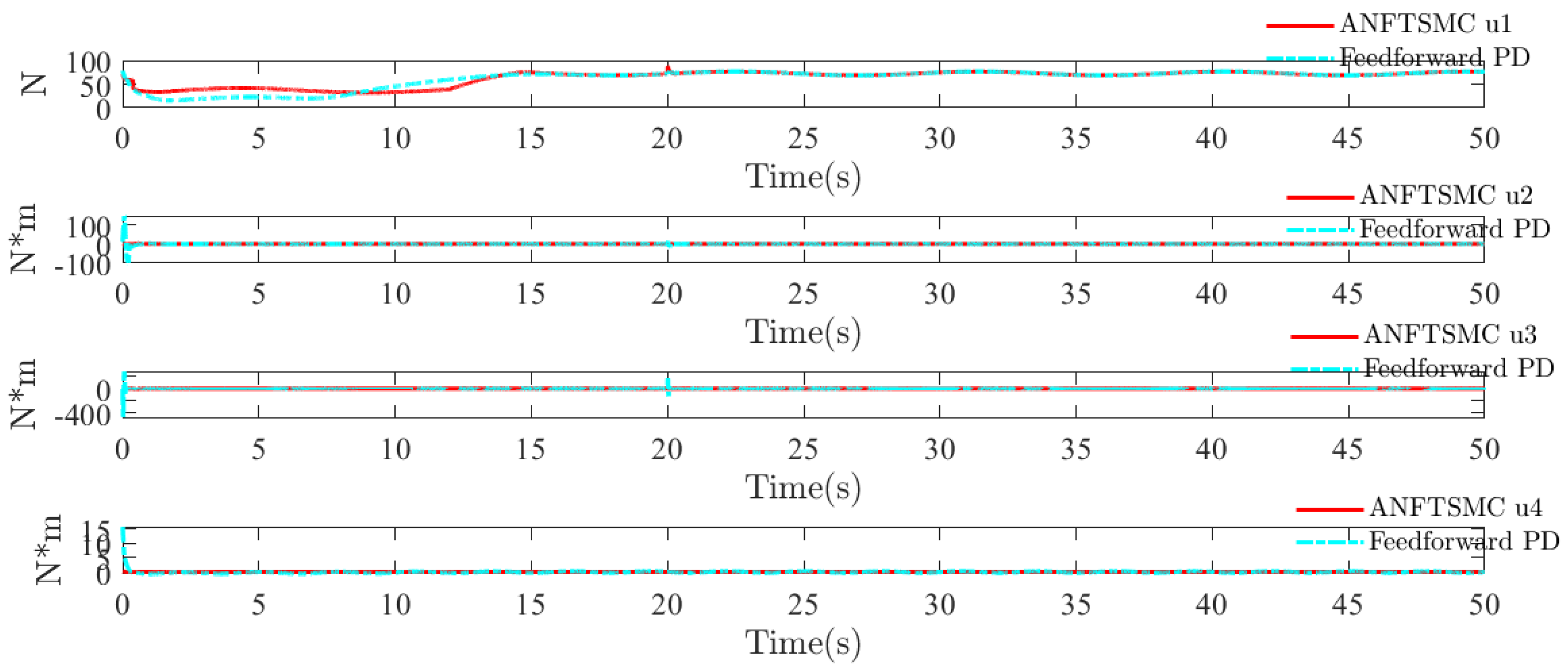 Applsci 13 08026 g009