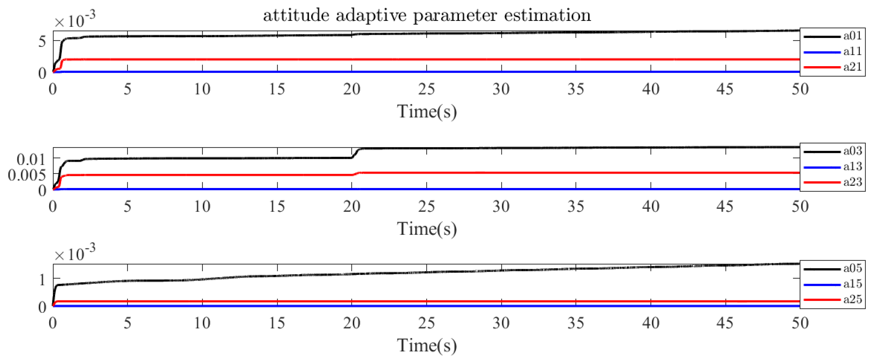 Applsci 13 08026 g010