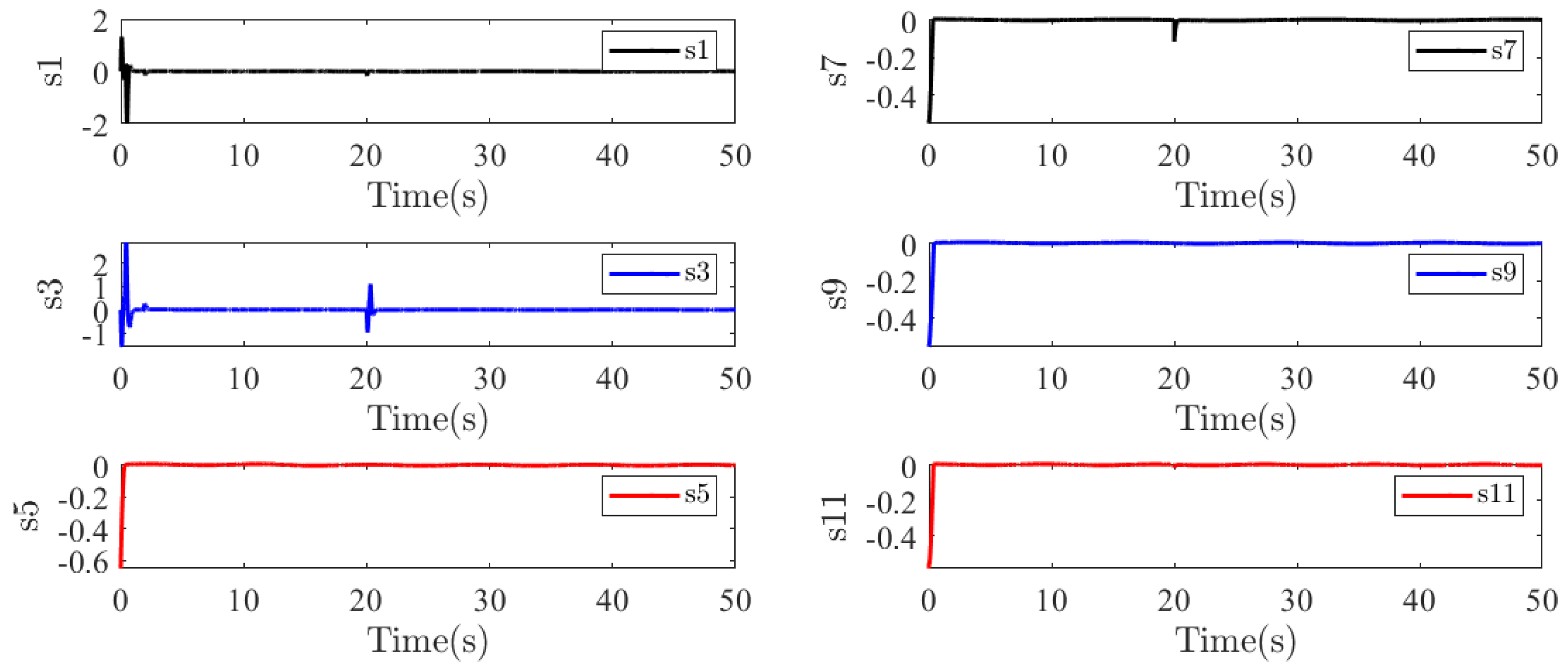 Applsci 13 08026 g012