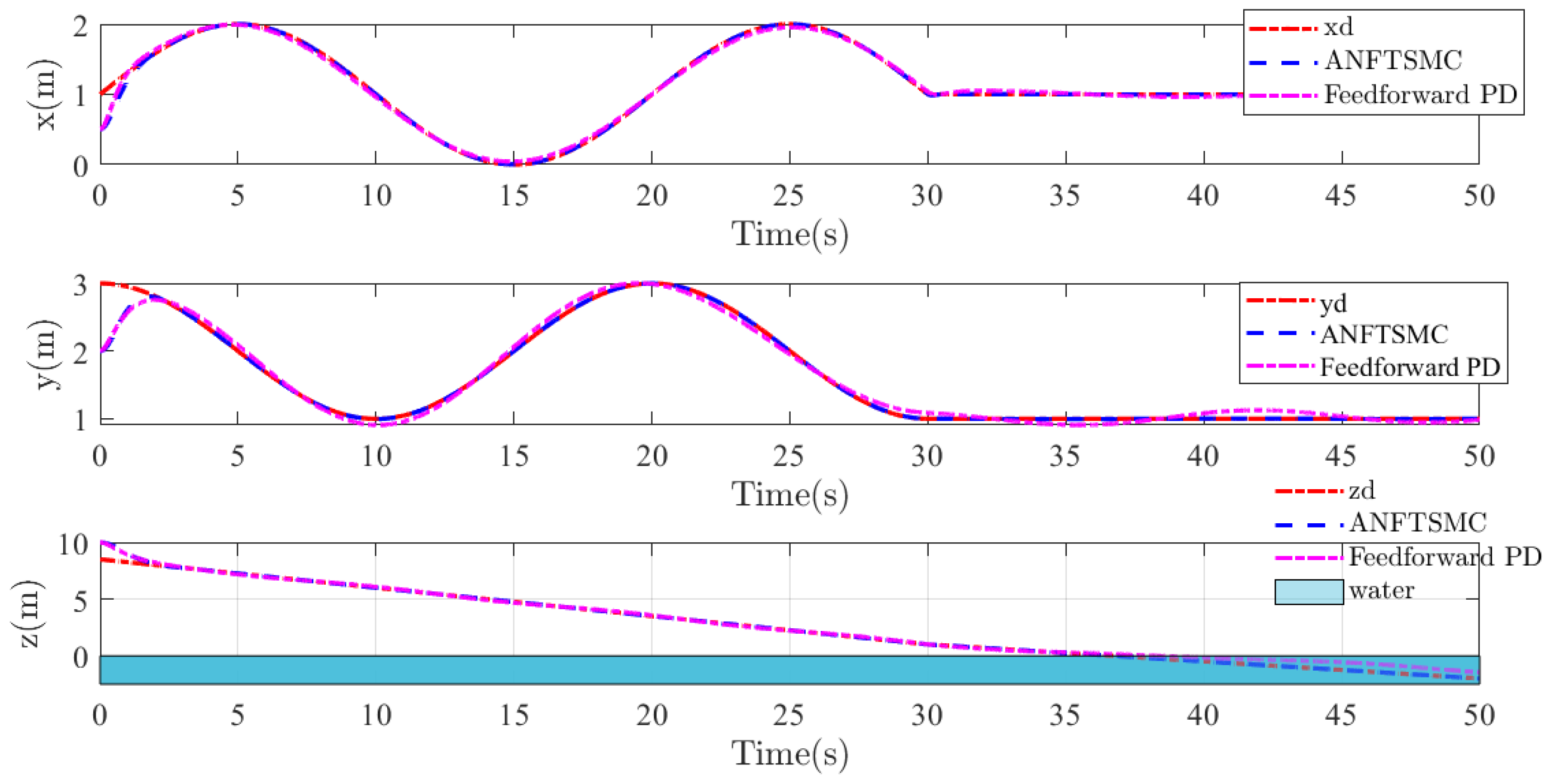 Applsci 13 08026 g014