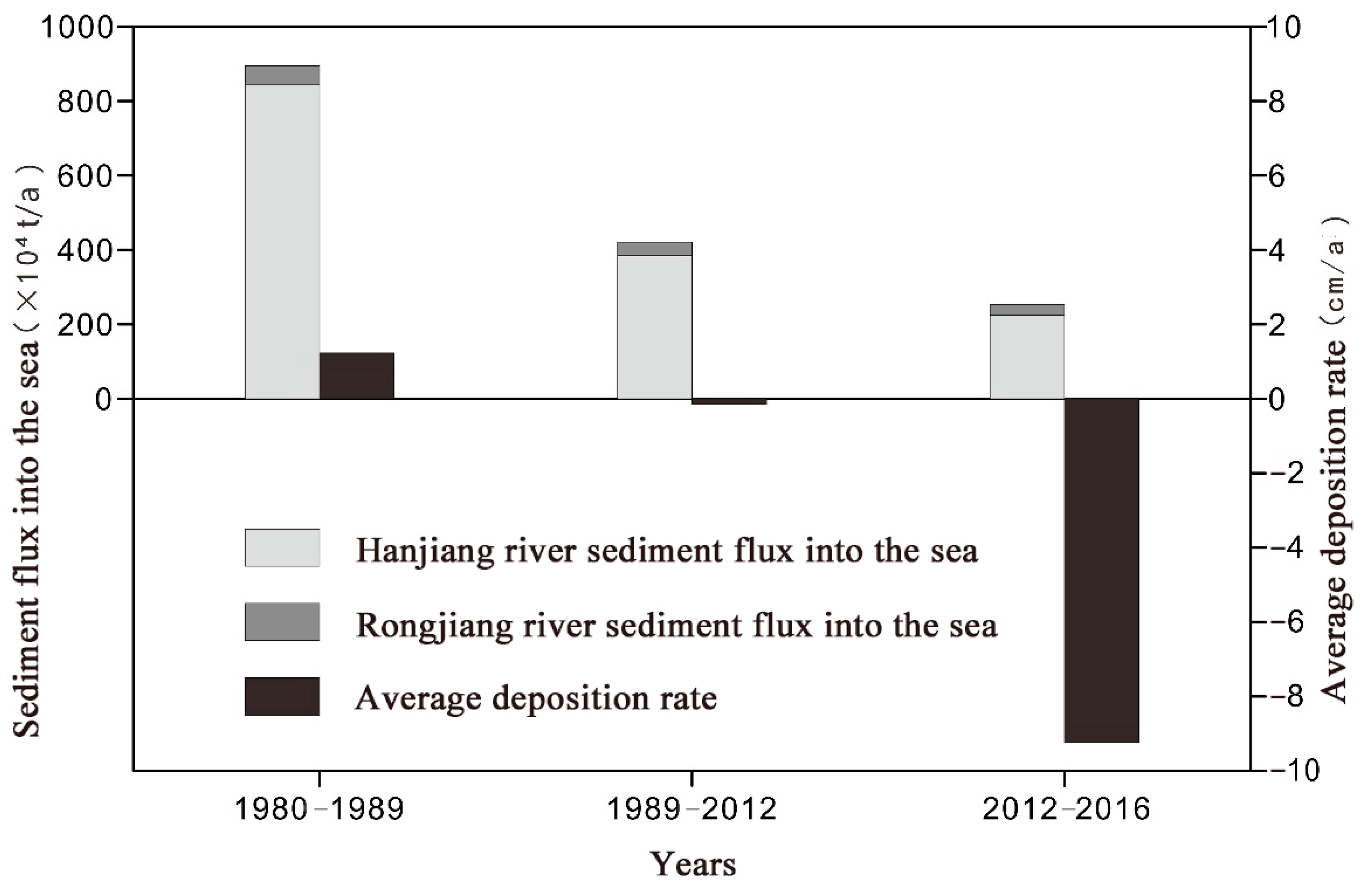Applsci 13 08039 g003 Applsci 13 08039 g003