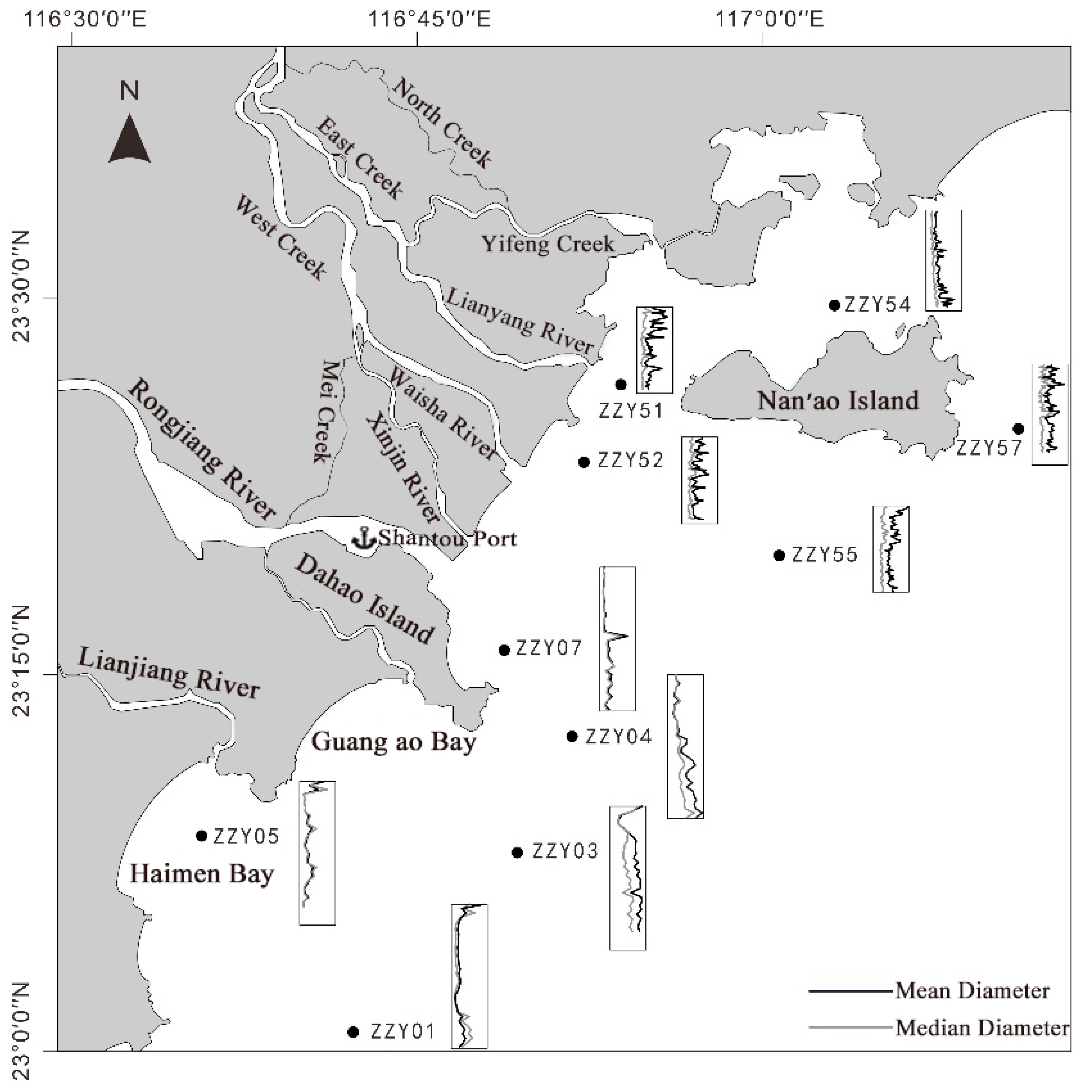 Applsci 13 08039 g006 Applsci 13 08039 g006