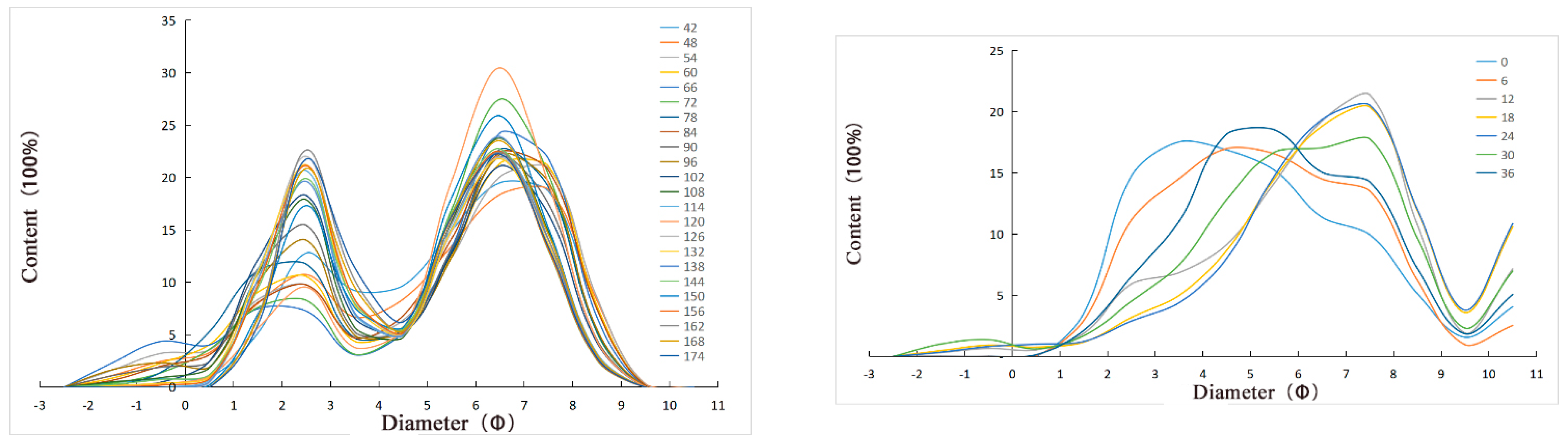 Applsci 13 08039 g008 Applsci 13 08039 g008
