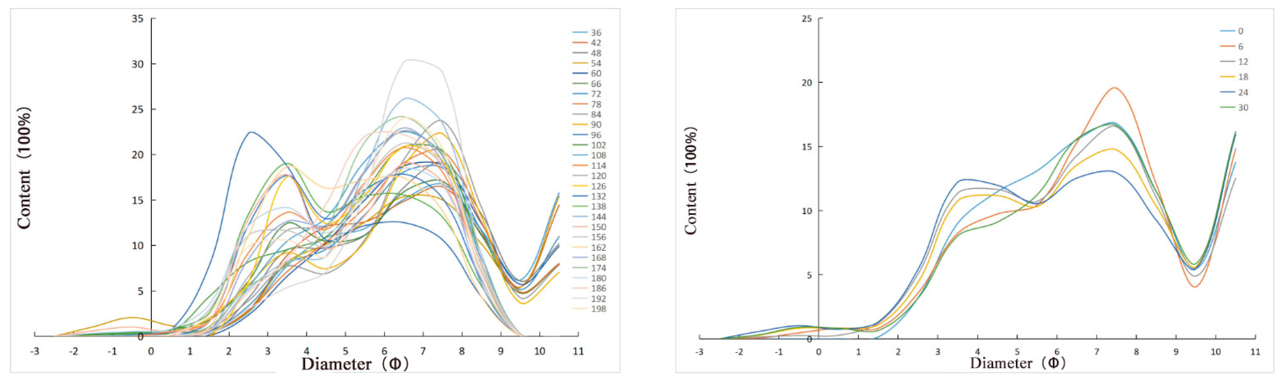 Applsci 13 08039 g009 Applsci 13 08039 g009