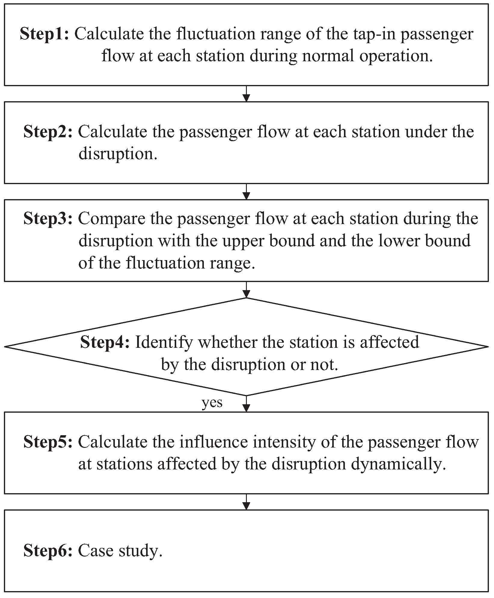 Applsci 13 08040 g001