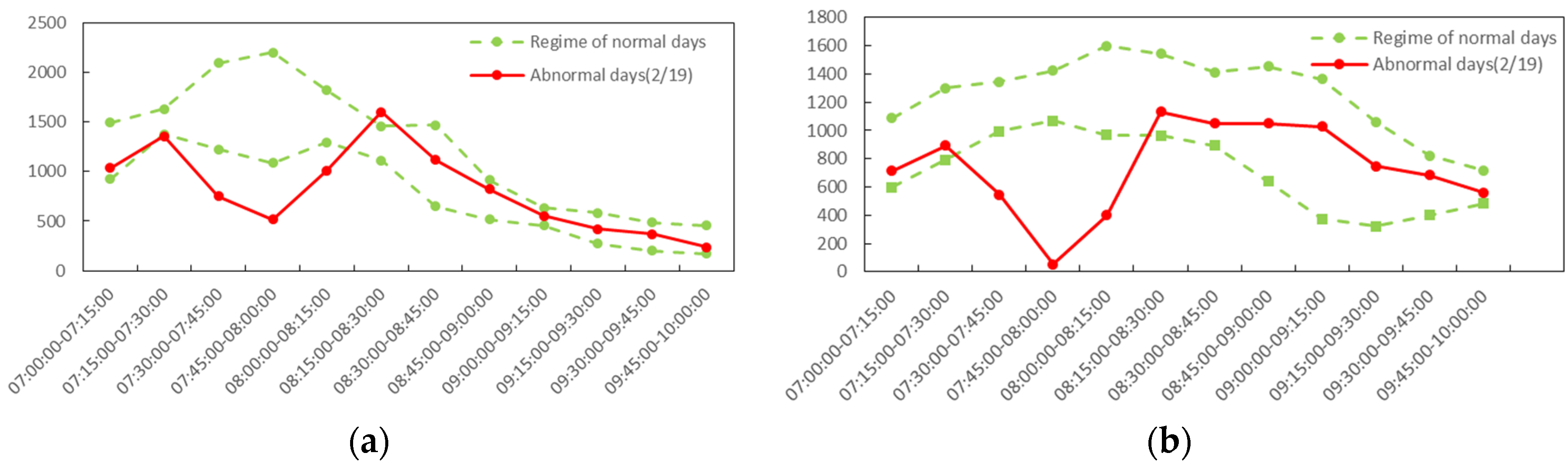 Applsci 13 08040 g004