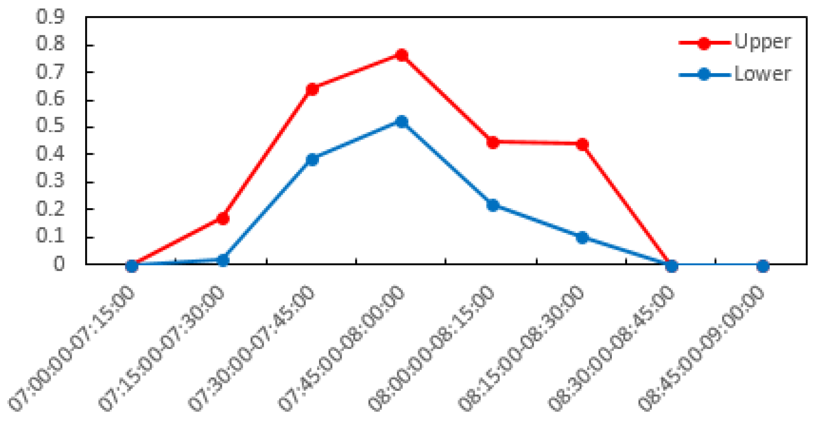 Applsci 13 08040 g006