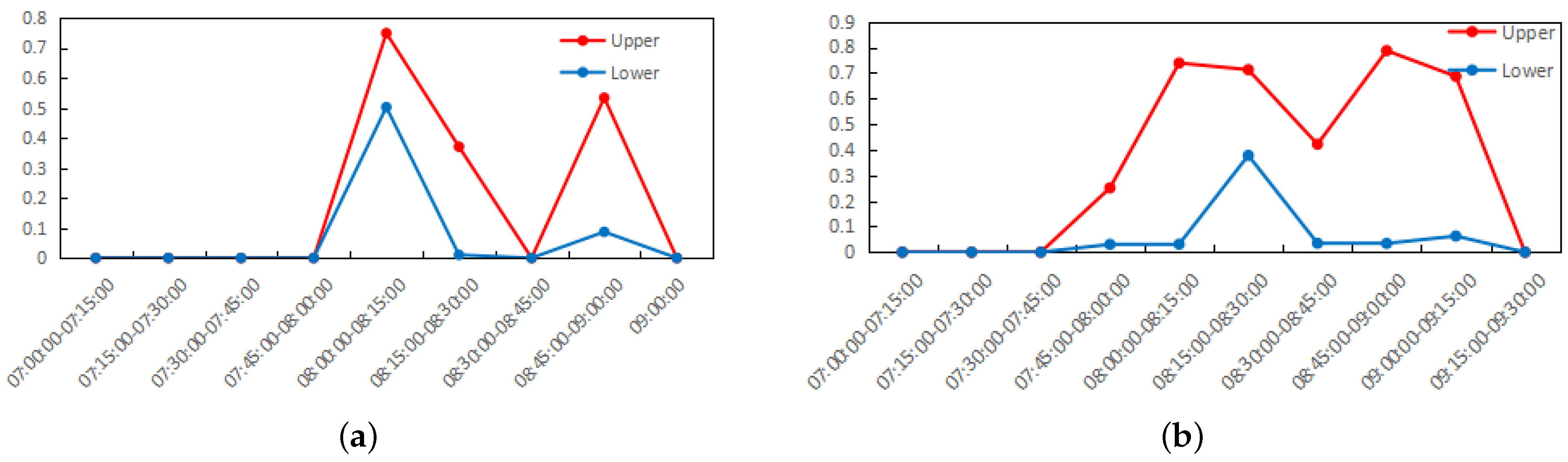 Applsci 13 08040 g007