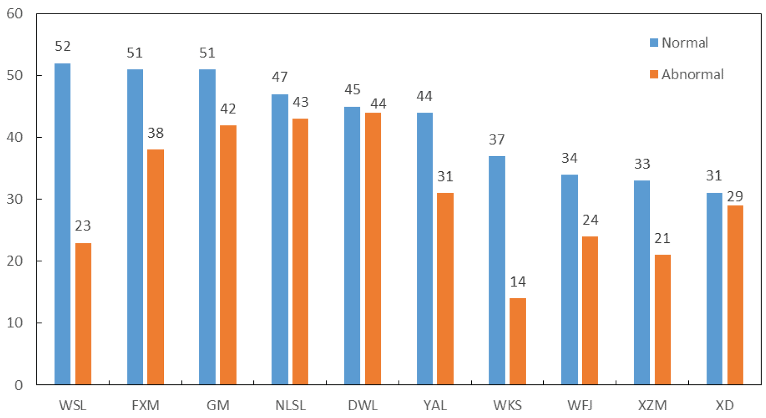 Applsci 13 08040 g008