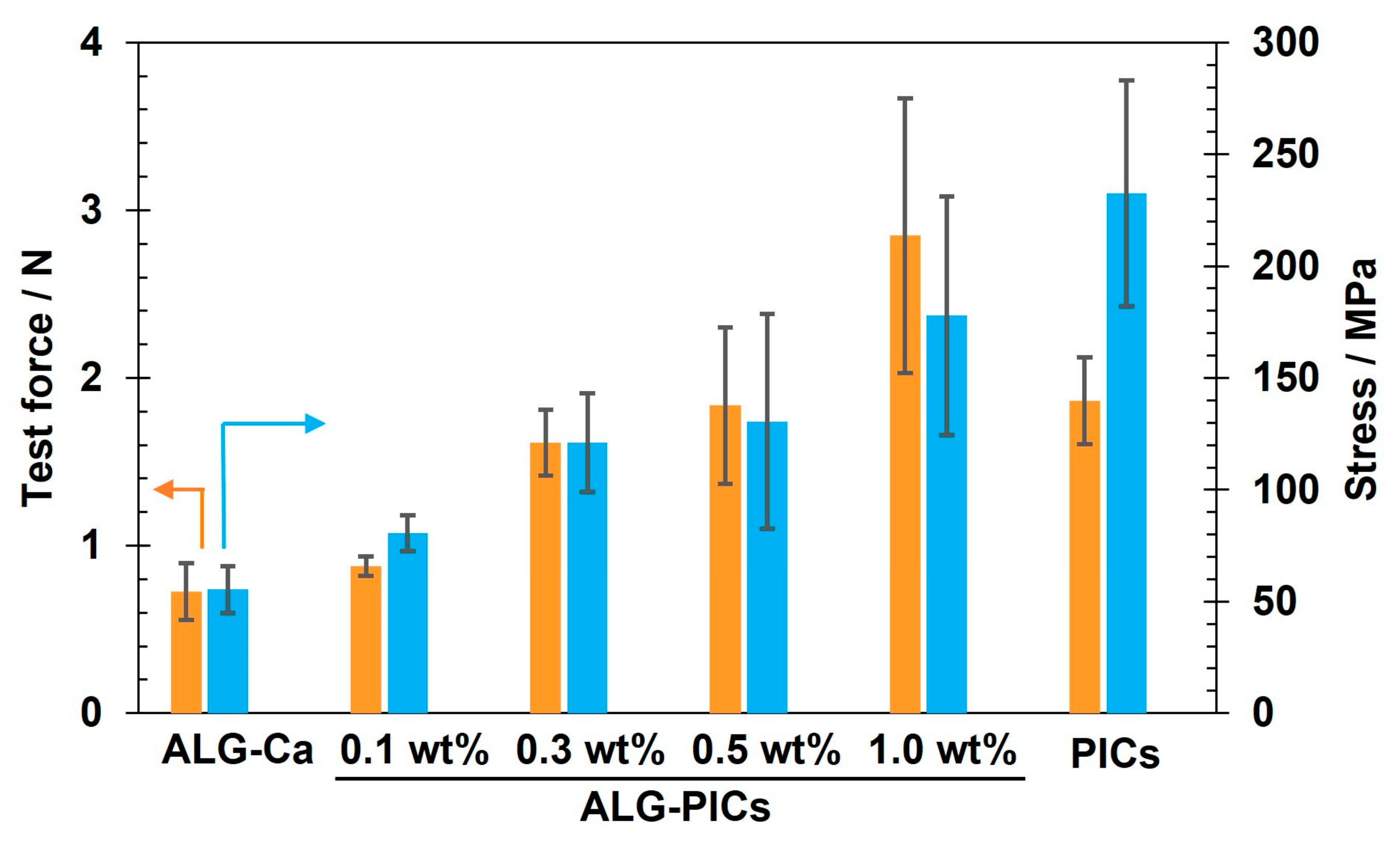 Applsci 13 08053 g006 Applsci 13 08053 g006