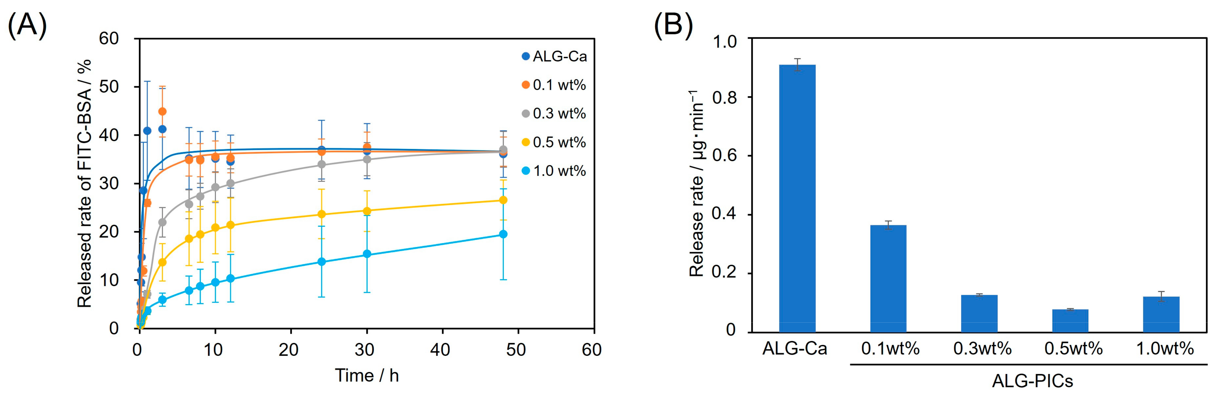 Applsci 13 08053 g010 Applsci 13 08053 g010
